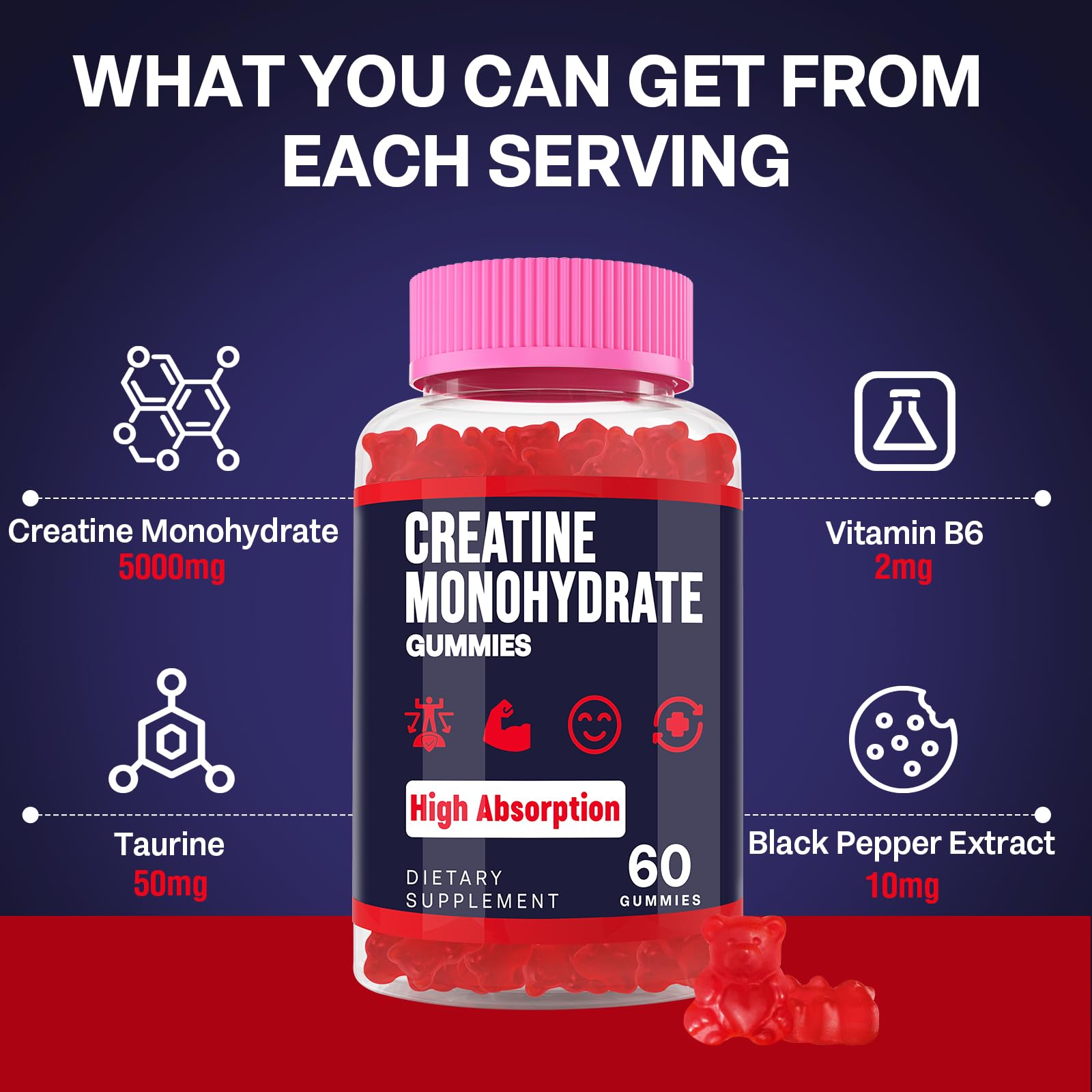Creatine Monohydrate Gummies for Women & Men – Taurine & B6 (2 Packs)