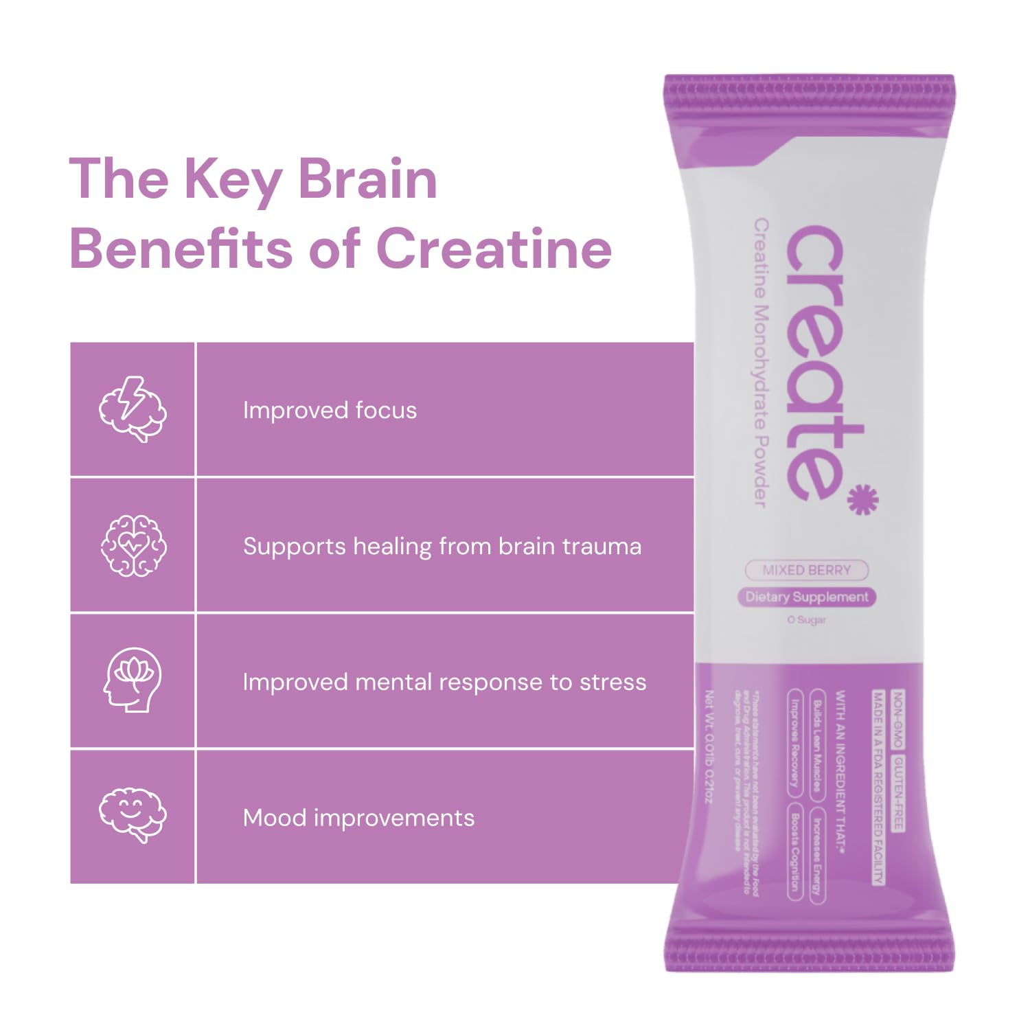 Create Single-Serve Creatine Monohydrate Powder – 5g Creapure Creatine, Sugar-Free, Vegan | Mixed Berry | 30 Portable Packets