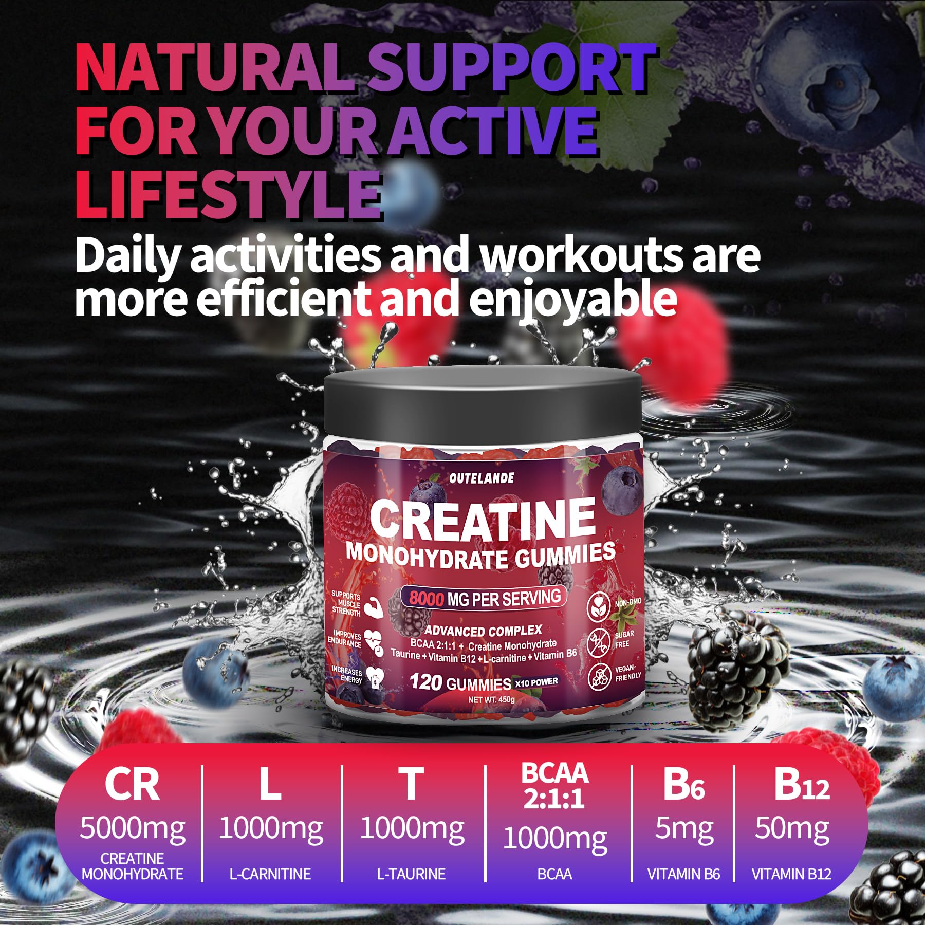 Creatine Monohydrate Gummies 8000 mg – Sugar Free, Vegan, Raspberry-Blackberry-Blueberry Flavor, 120 Count