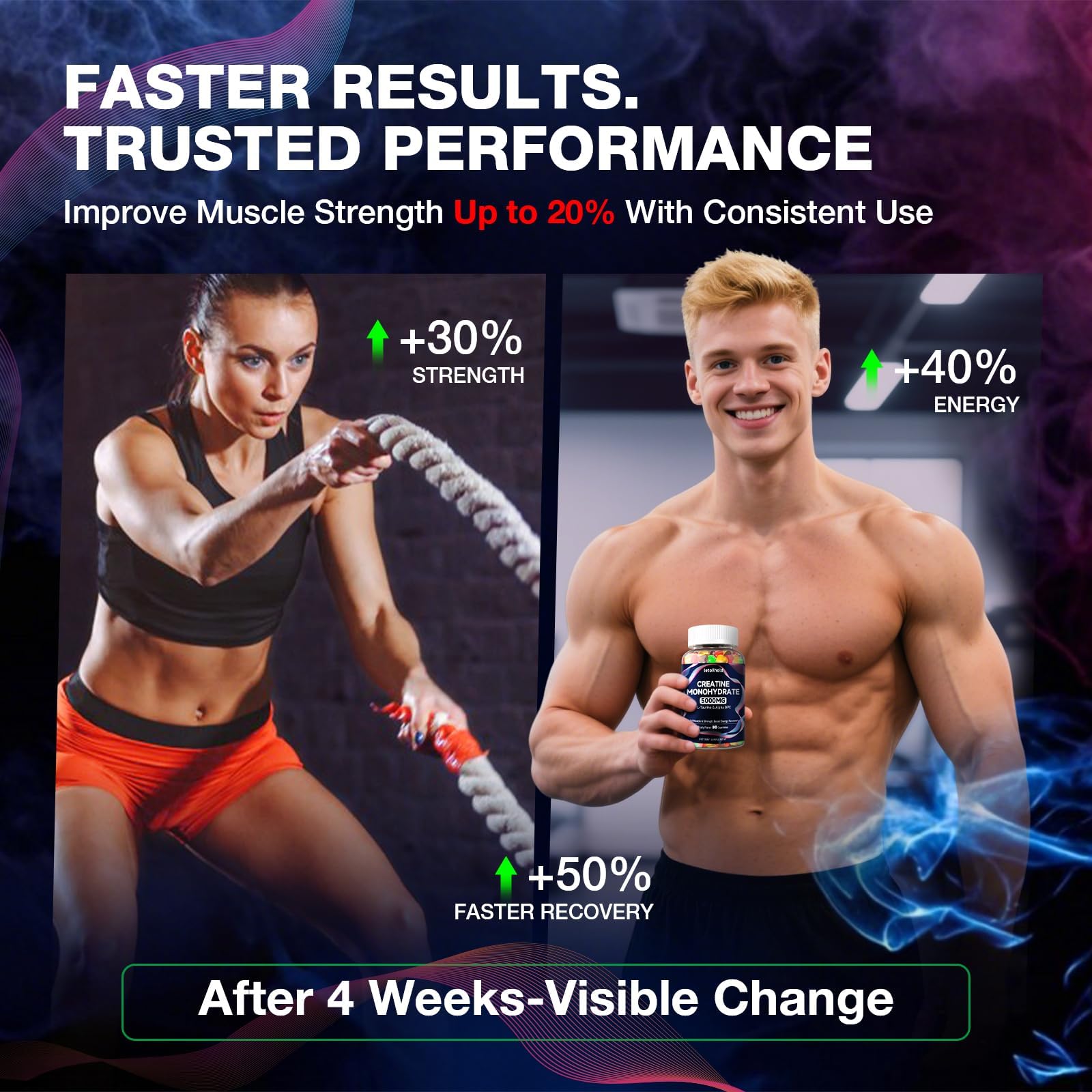 Creatine Monohydrate Gummies 5g for Women & Men – Sugar-Free Vegan, 160 Count