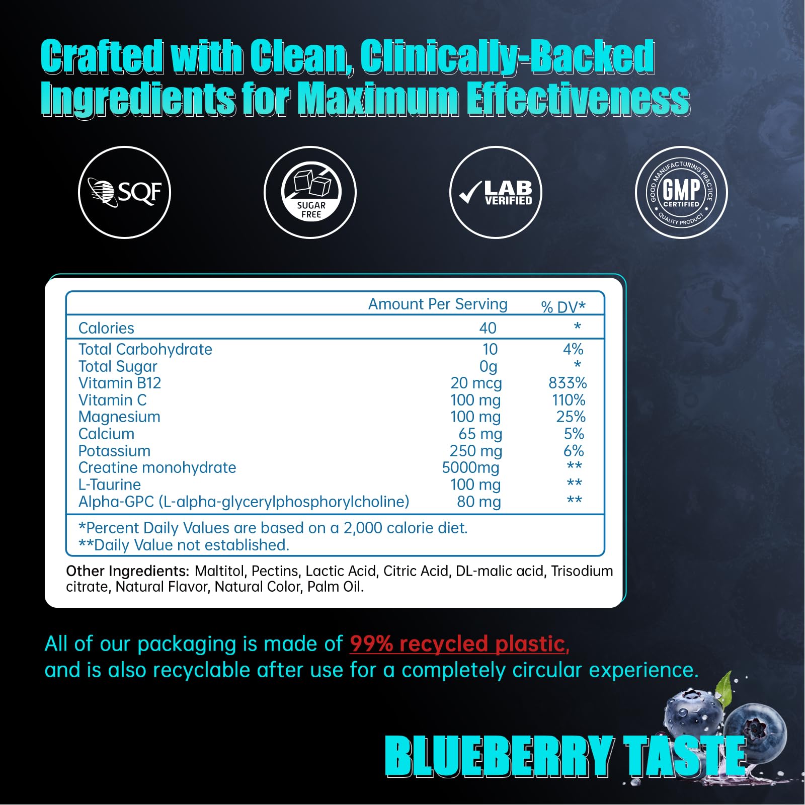 Creatine Monohydrate Gummies – 5g per Serving, Vegan, Sugar-Free, Blueberry | 120 Count