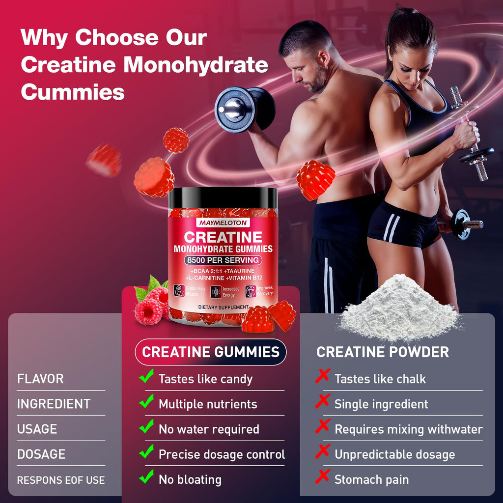 Creatine Monohydrate Gummies – Raspberry Flavor, 120 Count | For Men & Women | Fitness & Sports
