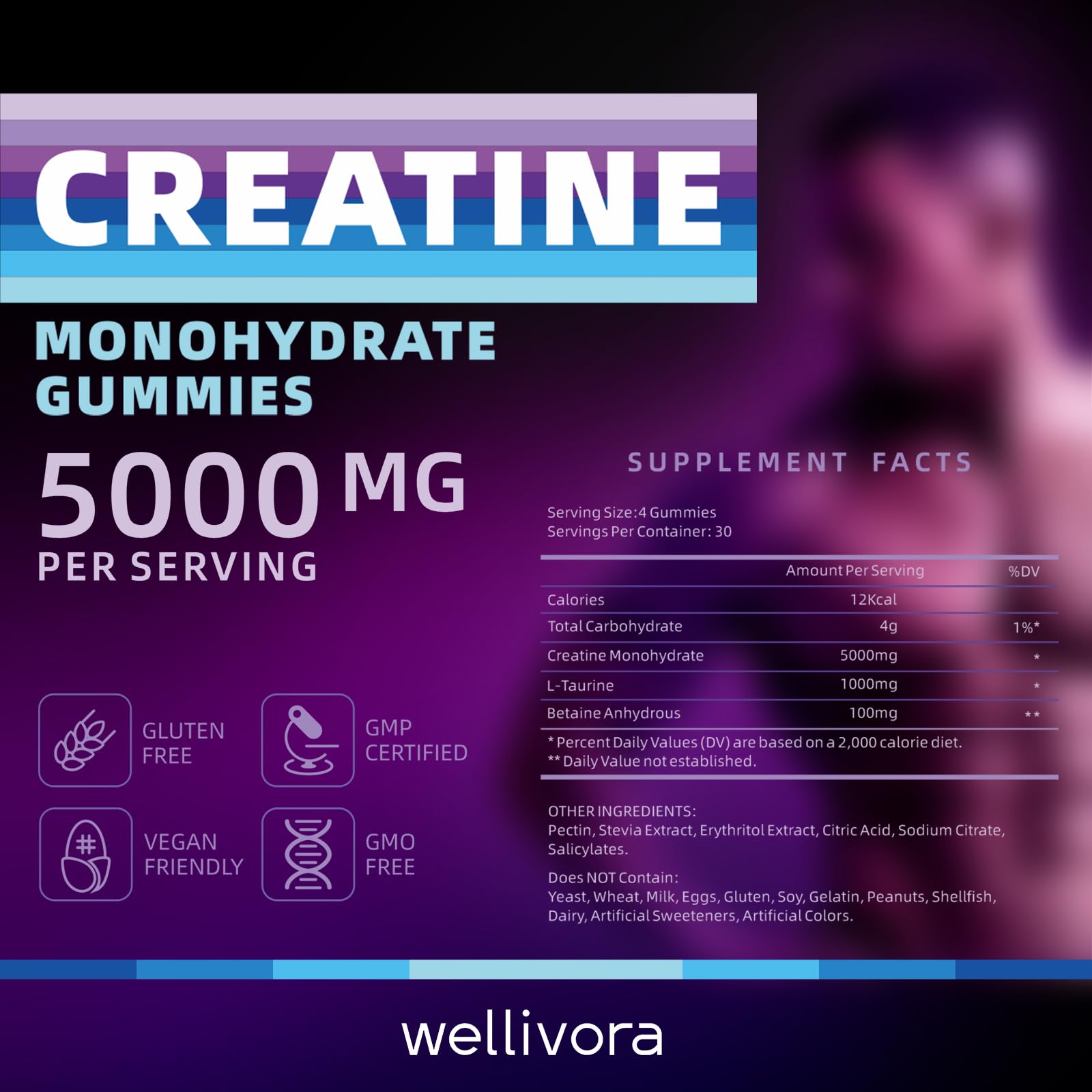 Creatine Monohydrate Gummy – 5000mg/Serving, 120 Gummies, Blackcurrant