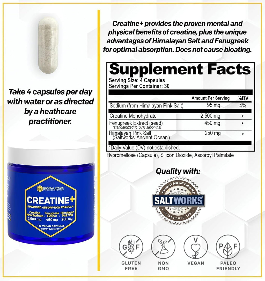 Creatine Monohydrate Pills – 2500mg, Fenugreek 450mg & Himalayan Salt 250mg – 120 Caps