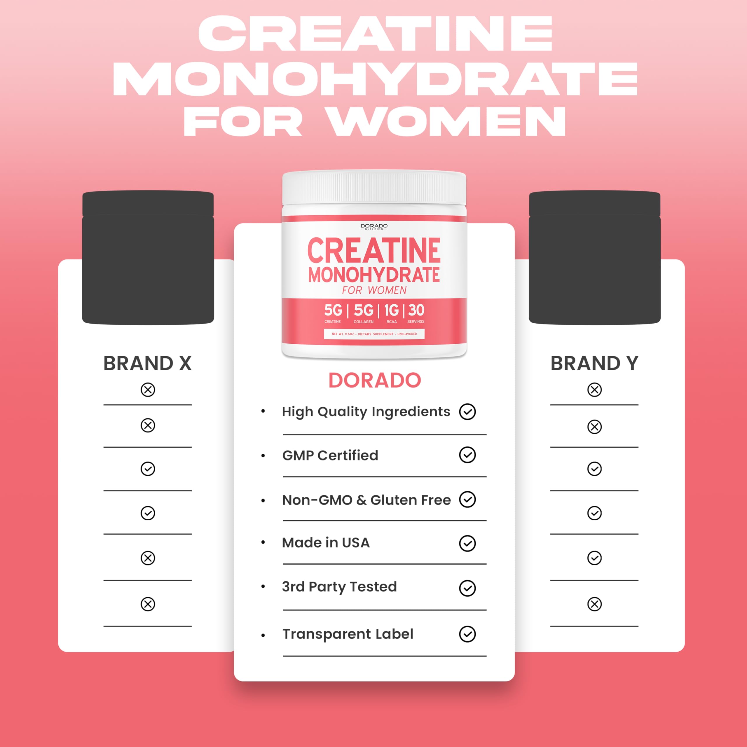 Creatine for Women | Creatine Monohydrate Powder with Collagen & BCAA – 30 Servings | Non-GMO, Gluten Free, USA Made
