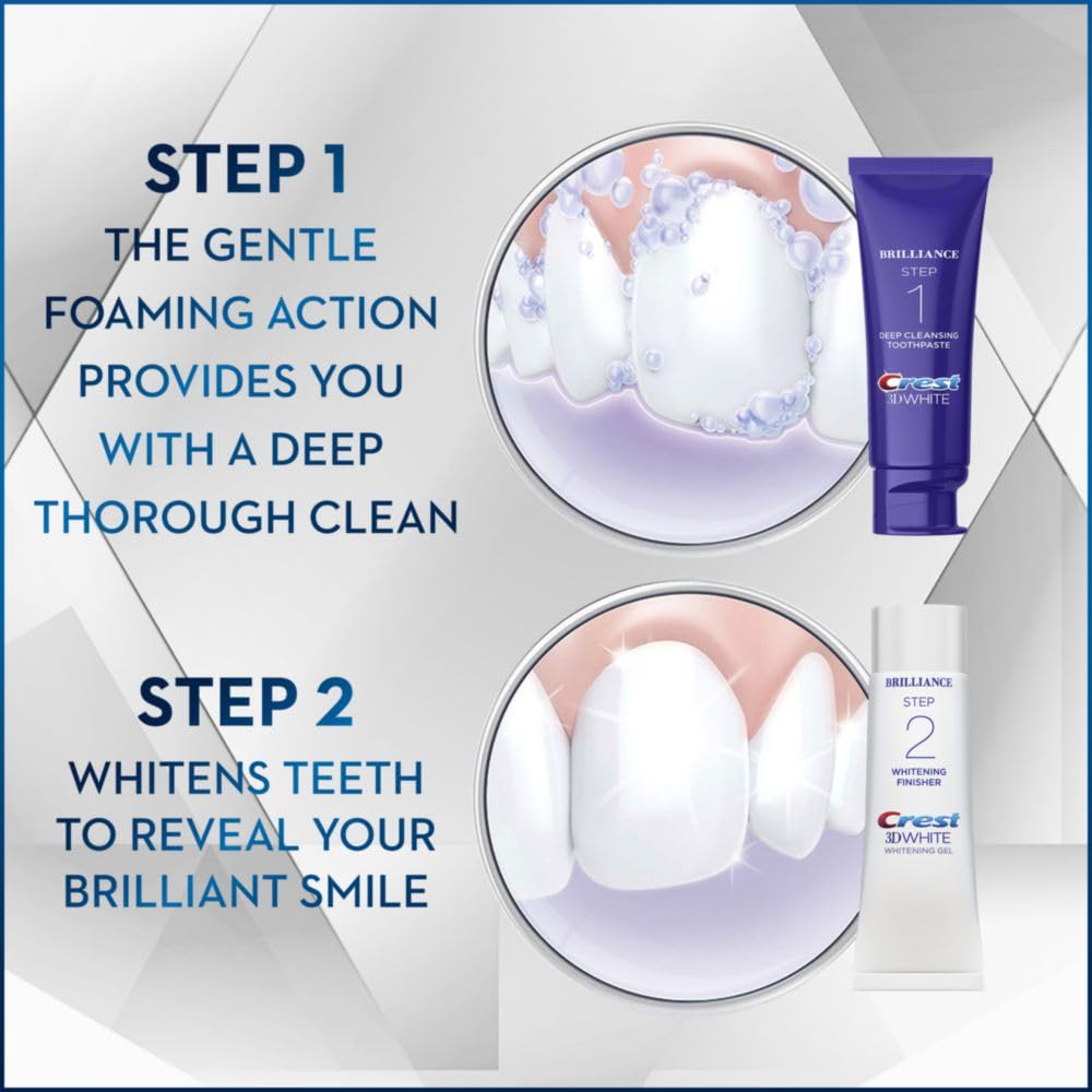 Crest 3D White Brilliance 2 Step Kit – Deep Cleansing Toothpaste (4oz) + Whitening Gel (2.3oz)