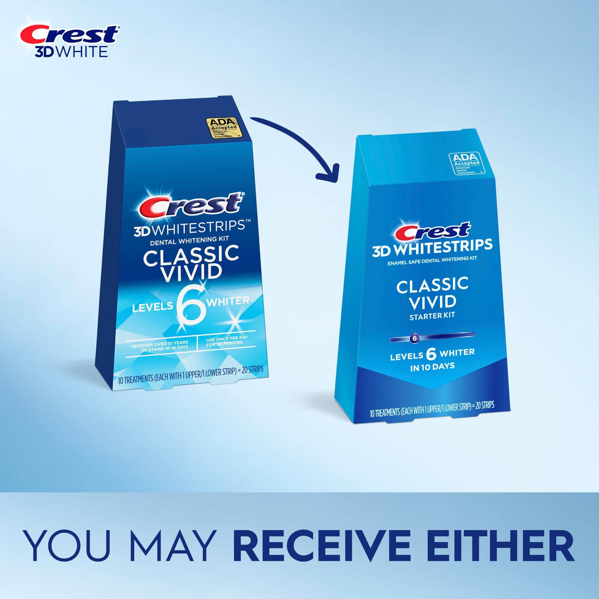 Crest 3D Whitestrips Classic Vivid – Teeth Whitening Kit, 20 Strips (10 Count Pack)