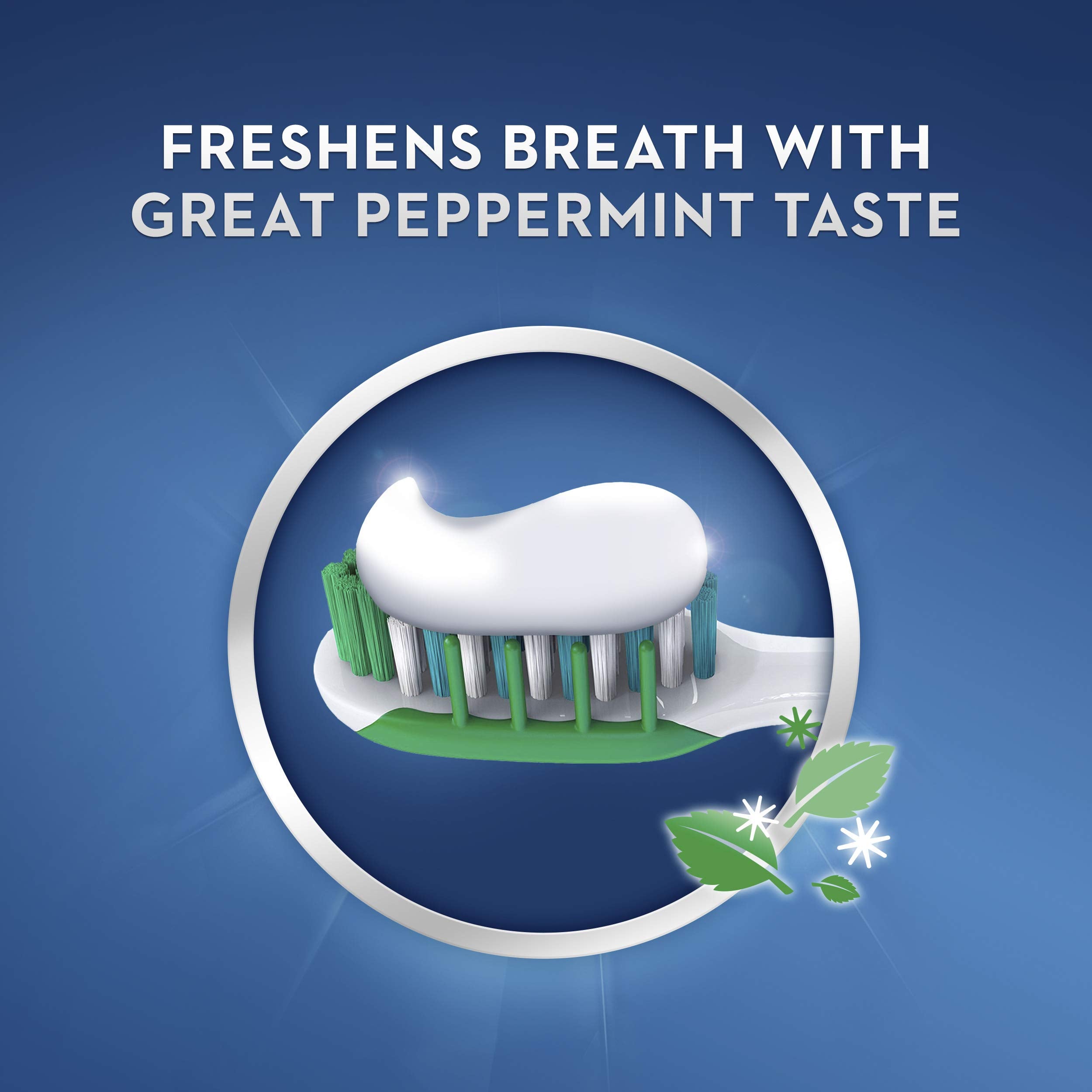 Crest Fresh & White Toothpaste | Peppermint Gleem Paste 2.4 oz