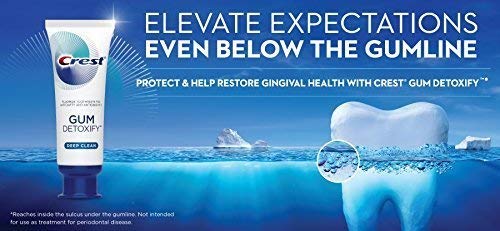 Crest Gum Detoxify Toothpaste – Deep Clean, Travel Size 0.85 oz | Pack of 36