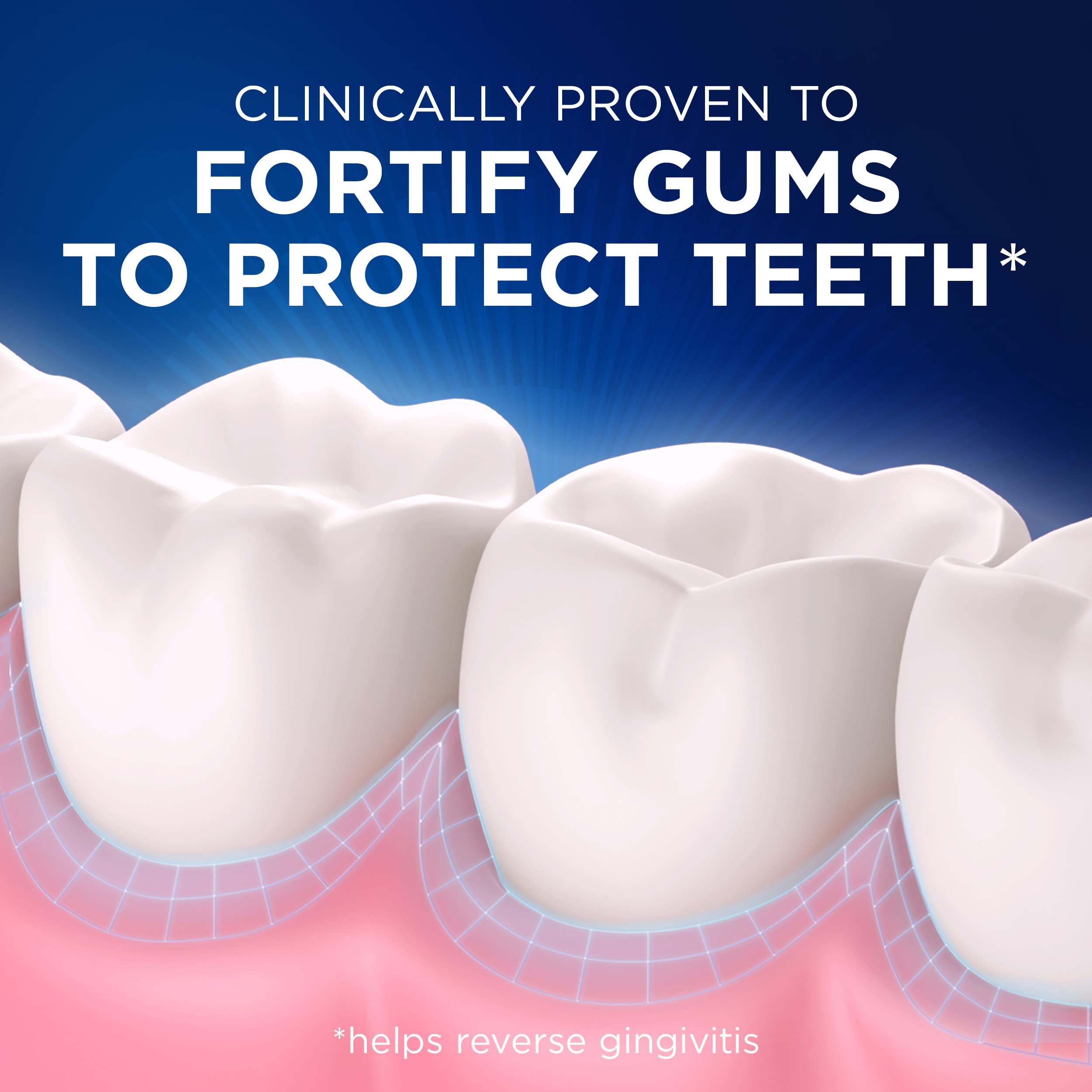 Crest Pro-Health Gum Detoxify Toothpaste – Gentle Whitening 3.7 oz