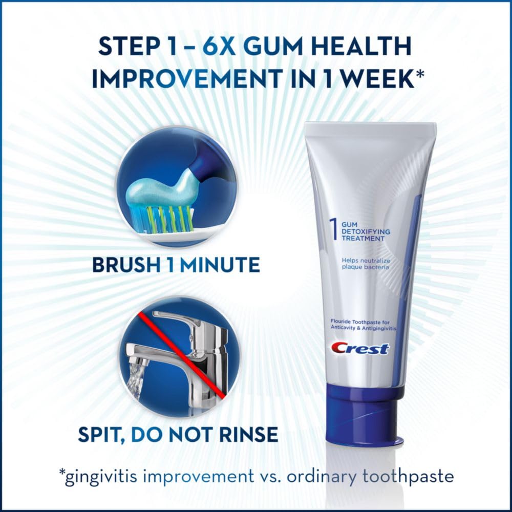 Crest Pro-Health Gum Detoxify + Whitening 2-Step Toothpaste – 4.0 oz & 2.3 oz