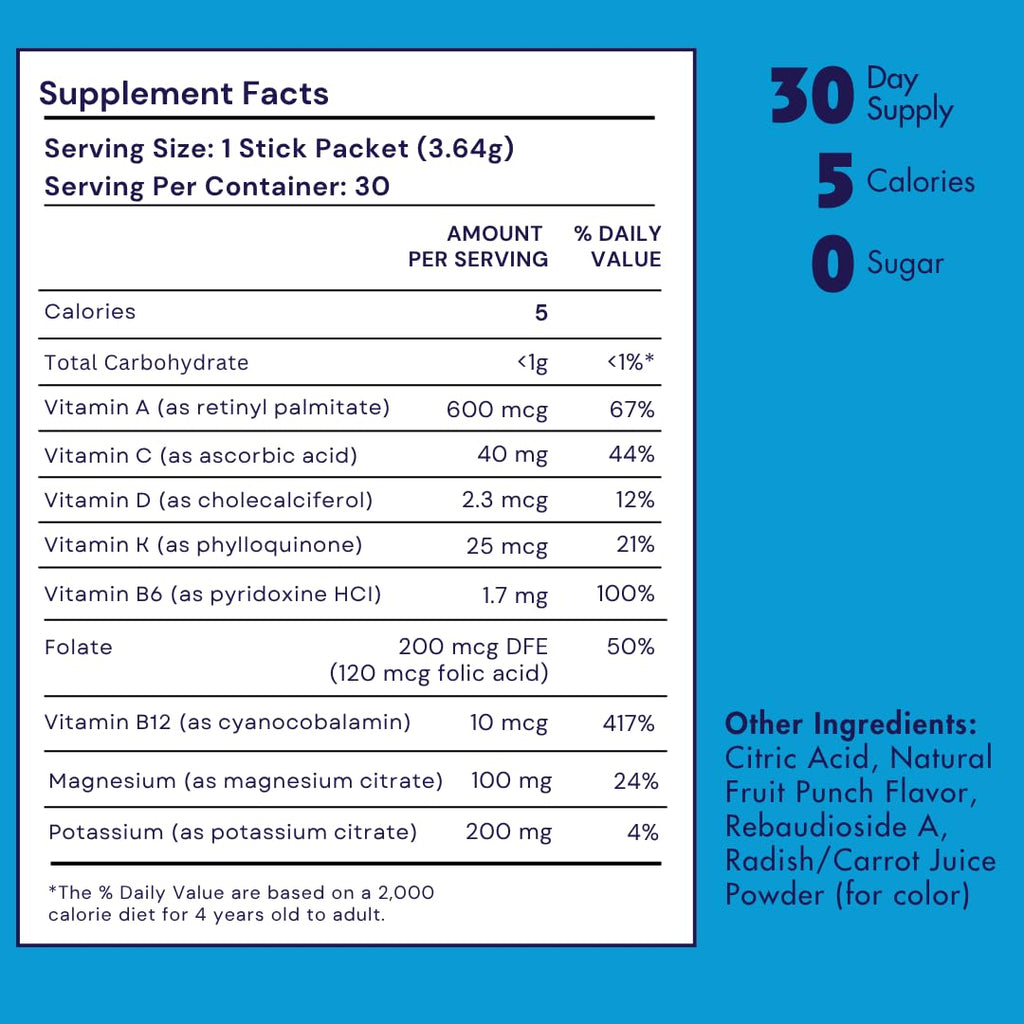 Critter Vitamin H2O – Kids’ Hydration & Multivitamin Drink Mix | Electrolytes & Natural Flavors