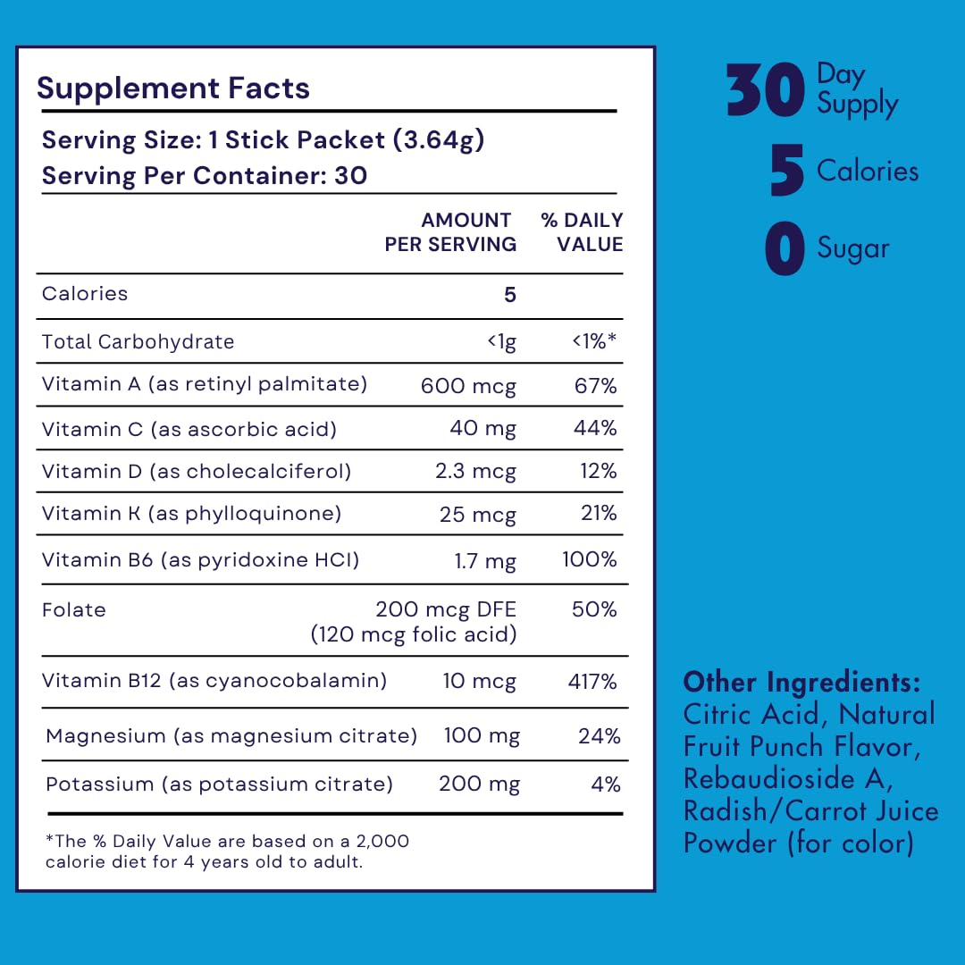 Critter Vitamin H2O – Kids’ Hydration & Multivitamin Drink Mix | Electrolytes & Natural Flavors