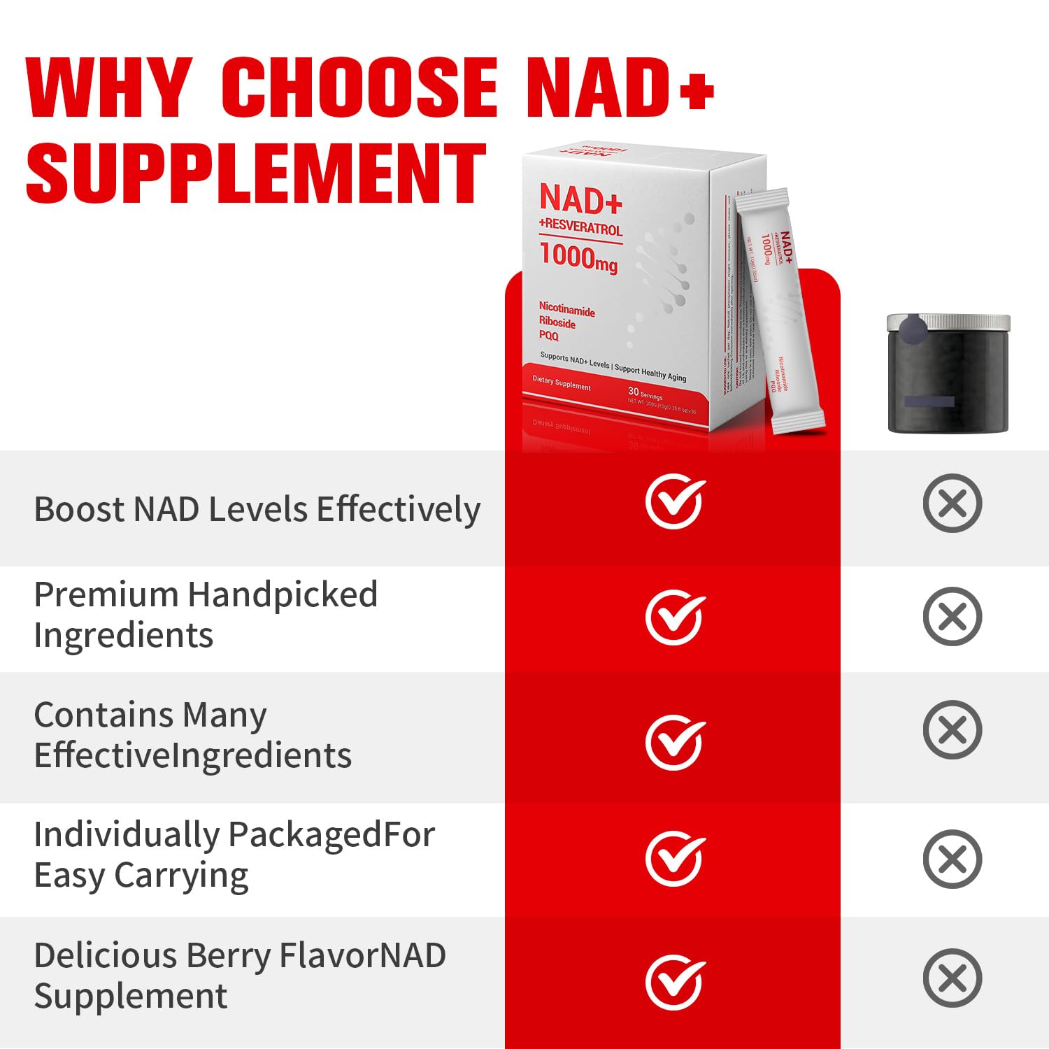 Crntmgdm NAD 1000mg Liquid with Resveratrol - 30 Packets | Vegan Non-GMO