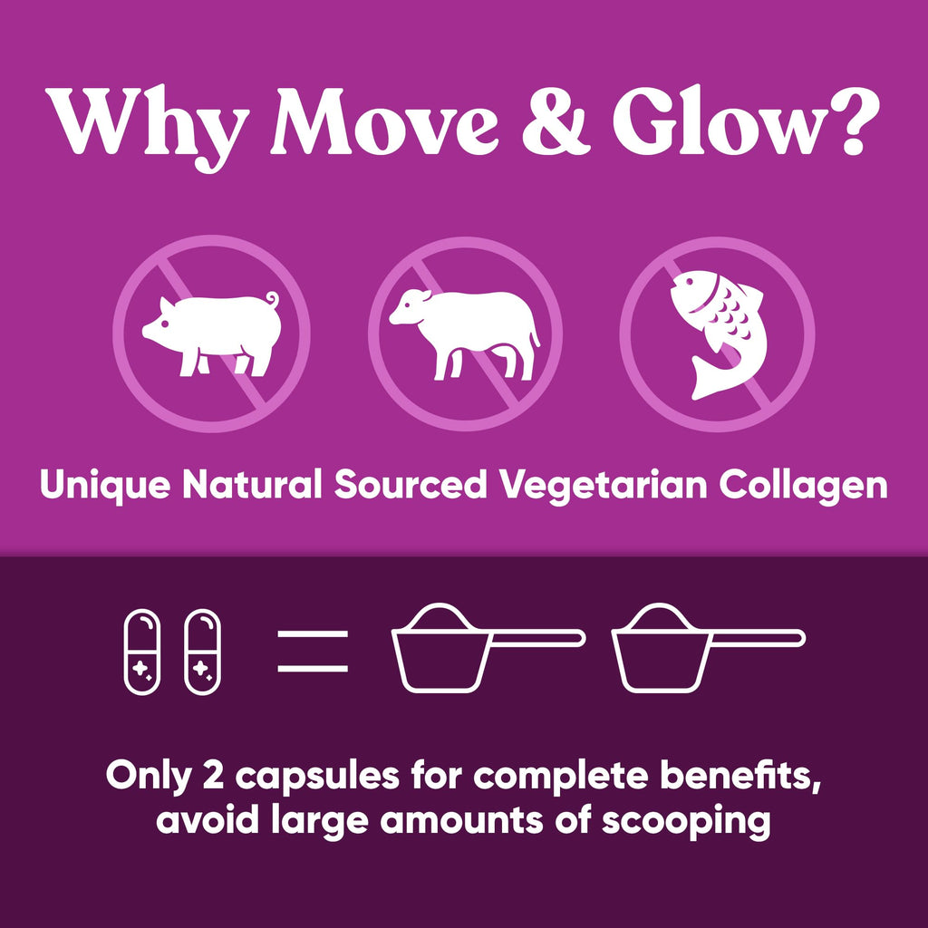 Move & Glow Vegetarian Collagen Pills – Skin & Joint Support (60 Capsules)