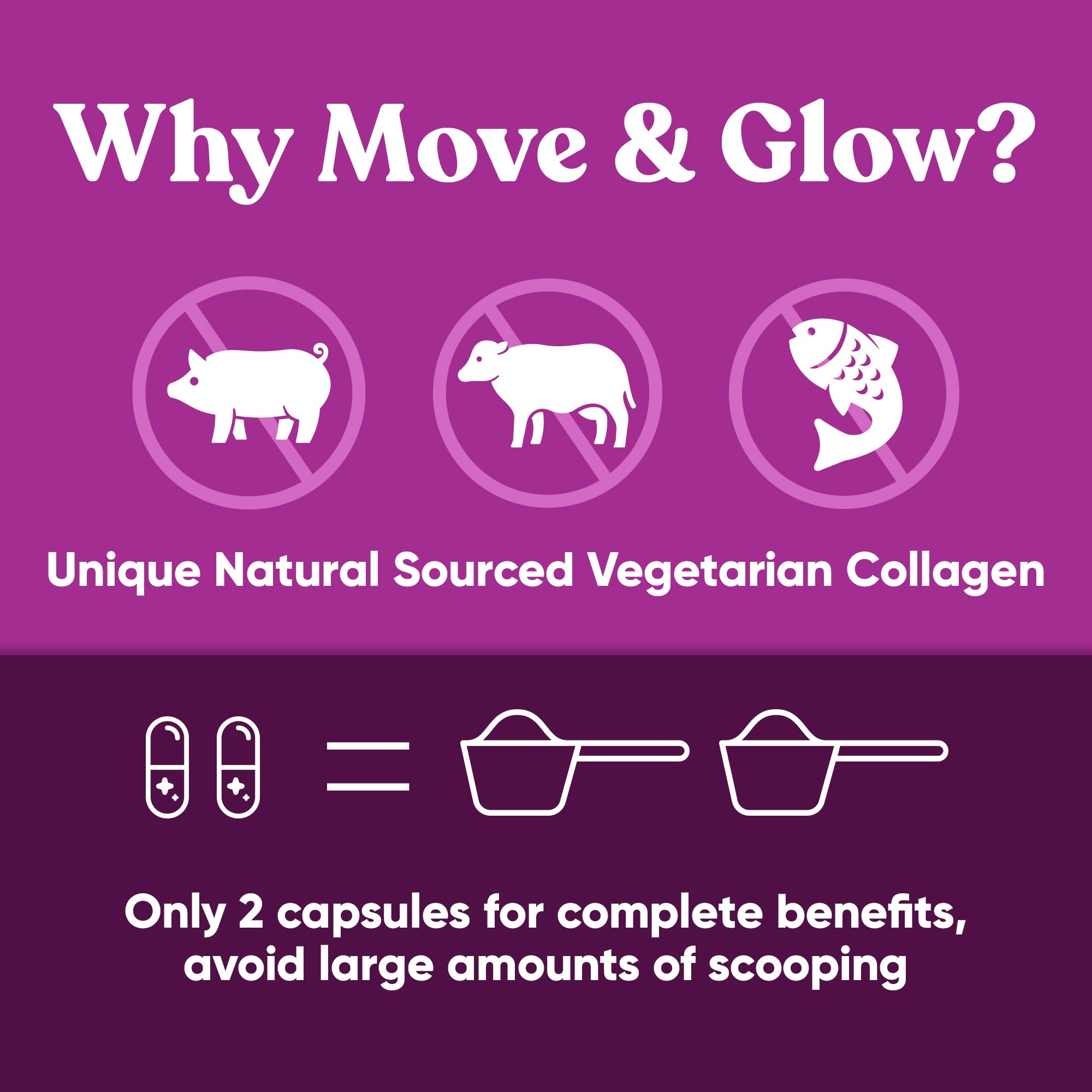Move & Glow Vegetarian Collagen Pills – Skin & Joint Support (60 Capsules)