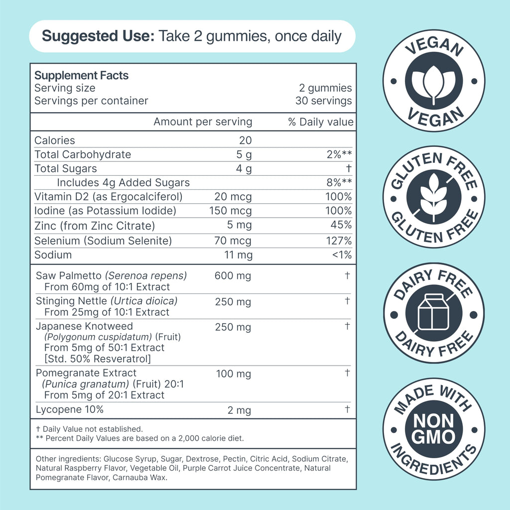 Prostate Shield Gummies - Men's Prostate Health with Saw Palmetto & Lycopene
