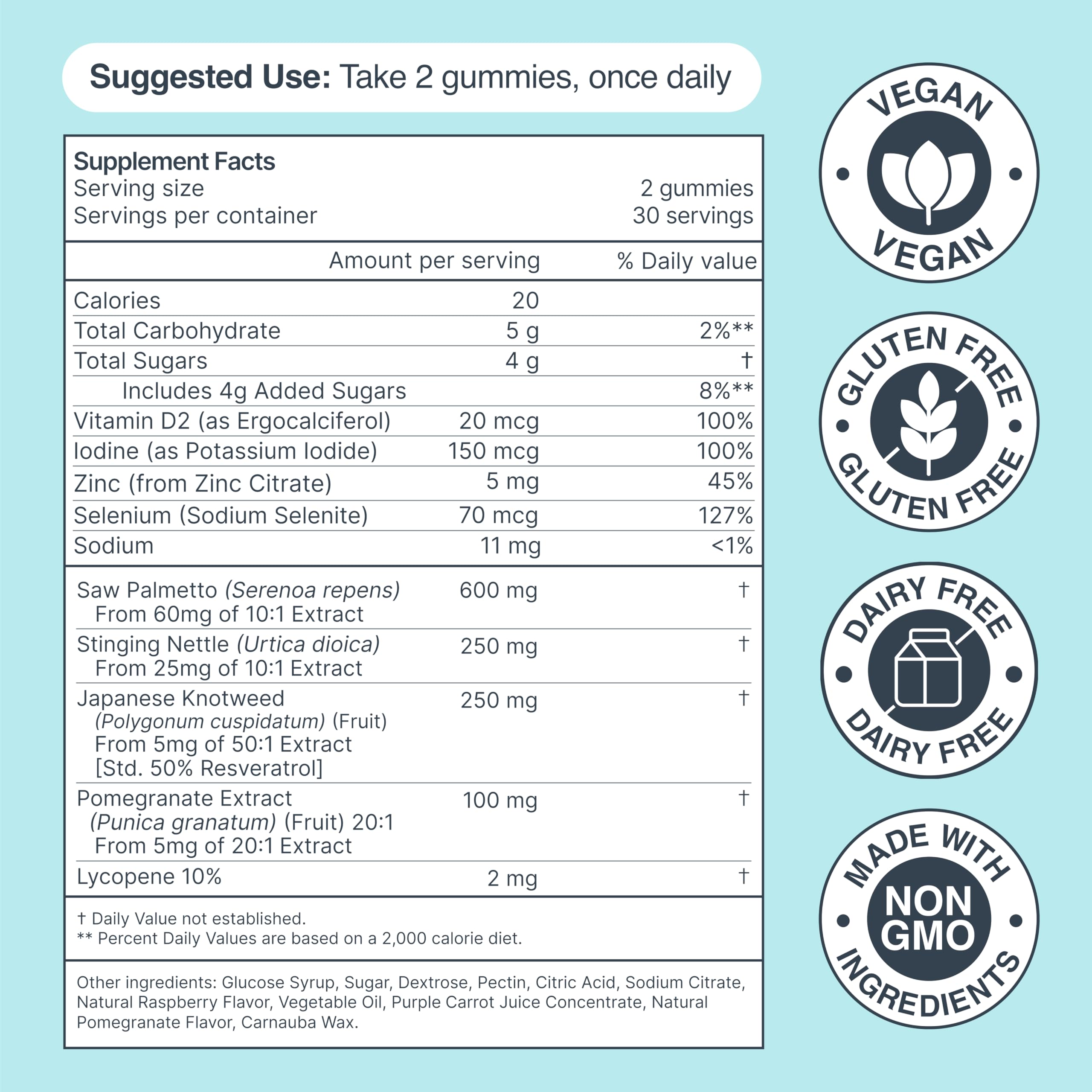 Prostate Shield Gummies - Men's Prostate Health with Saw Palmetto & Lycopene