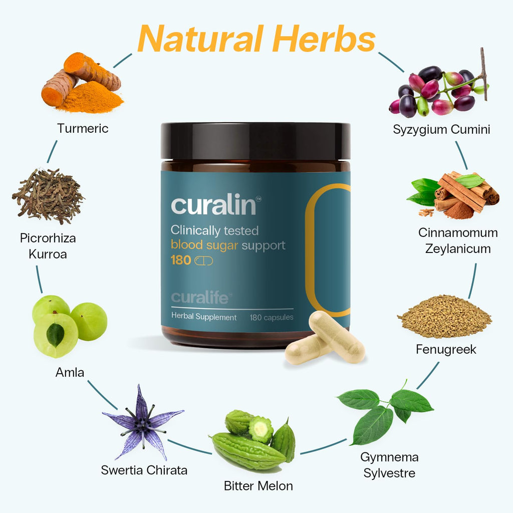 CuraLife Curalin Blood Sugar Complex – 9-Herb Metabolic Support | 3-Bottle Pack