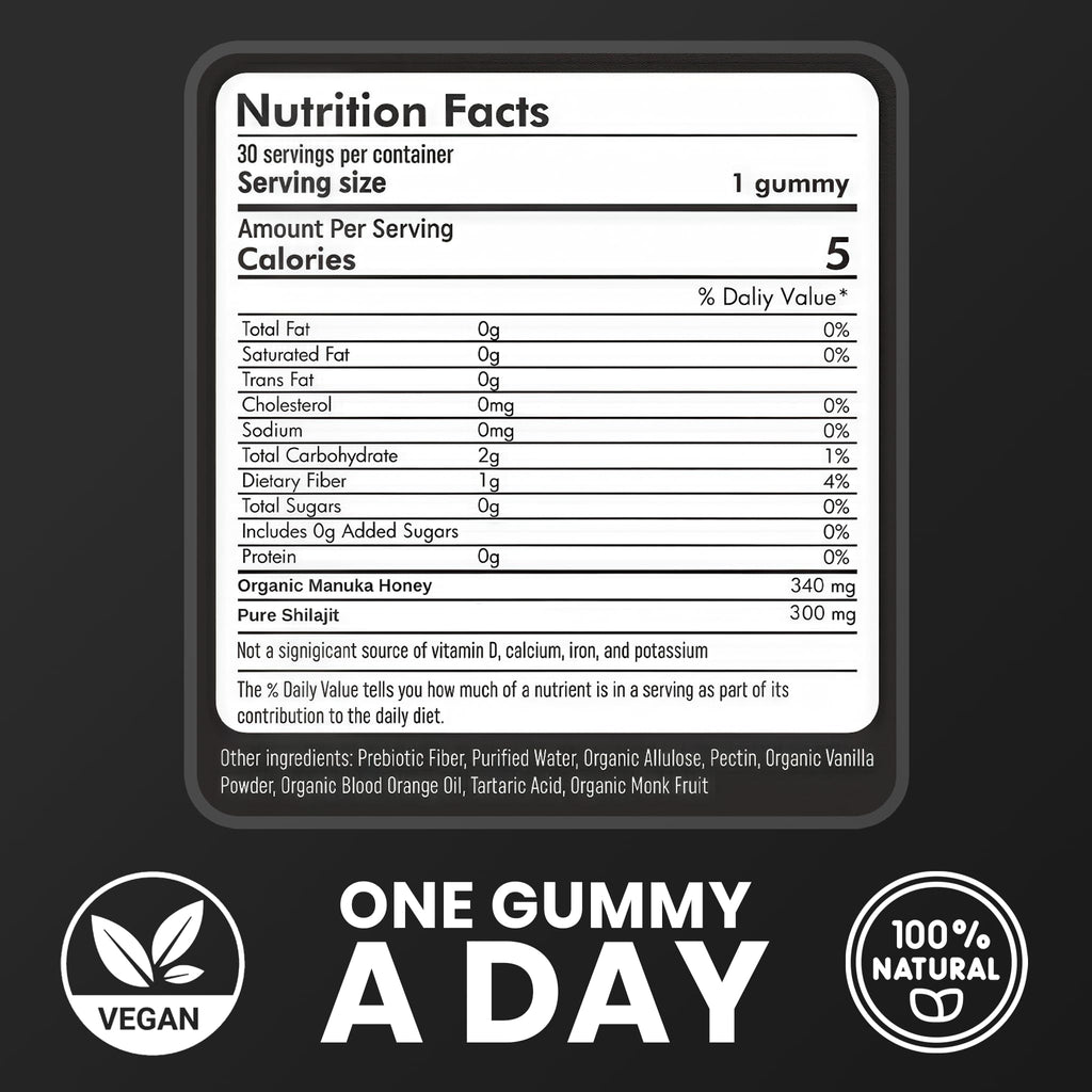 Cured Shilajit Gummies for Men - 85+ Minerals + Organic Manuka Honey