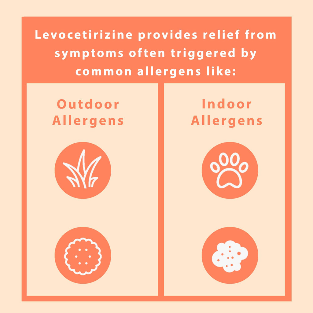 Curist Levocetirizine 5 mg (180 Tablets) – 24 Hour Allergy Relief