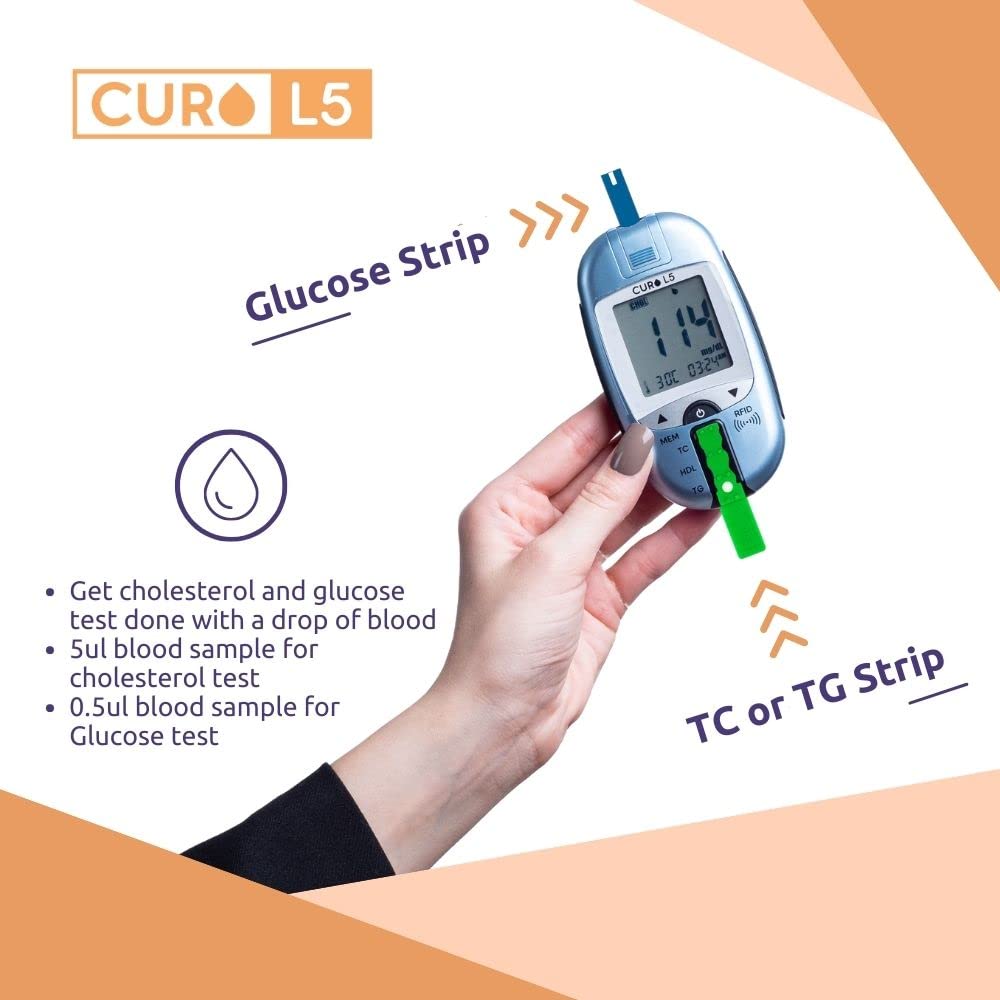 CUROFIT Home Cholesterol Test Kit with CURO L5 Digital Meter – 10 Total Cholesterol, 10 Triglycerides, 50 Glucose Strips