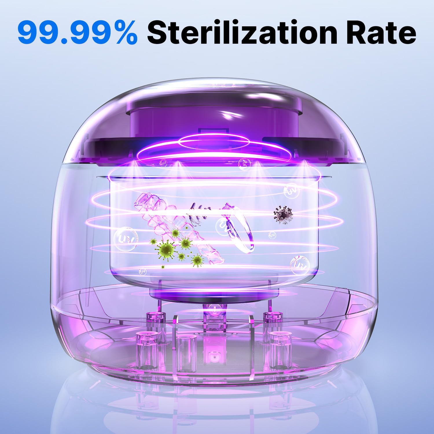 CXRUY Ultrasonic Retainer Cleaner – UV Dental Cleaning Pod for Dentures, Aligners, Braces, Jewelry (Black)