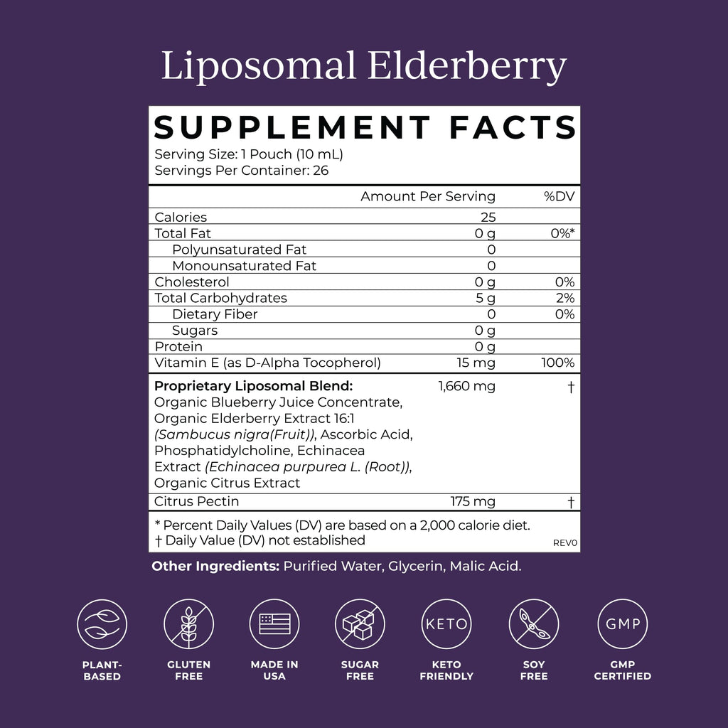CYMBIOTIKA Adults Elderberry Boost Supplement – Organic Elderberry with Vitamin E for Immune Support – Gluten-Free, Vegan, Keto (Pack of 26)