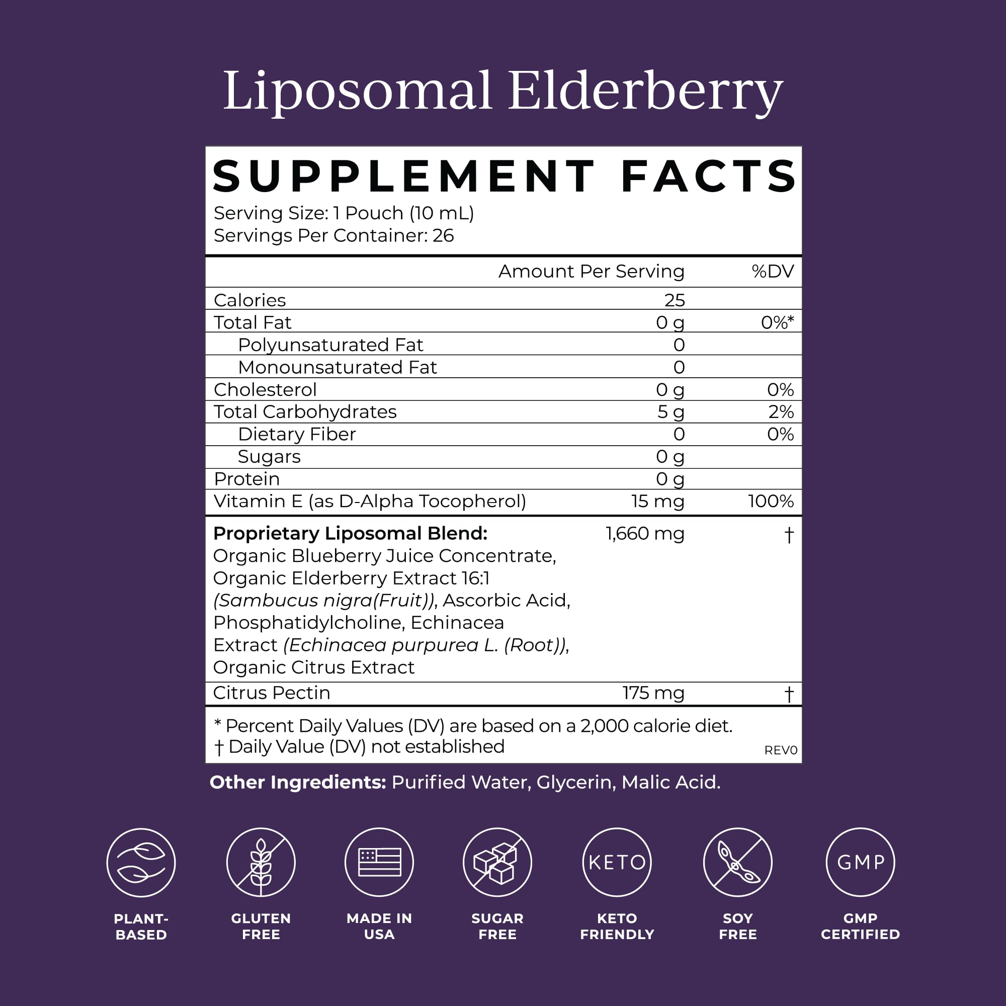 CYMBIOTIKA Adults Elderberry Boost Supplement – Organic Elderberry with Vitamin E for Immune Support – Gluten-Free, Vegan, Keto (Pack of 26)