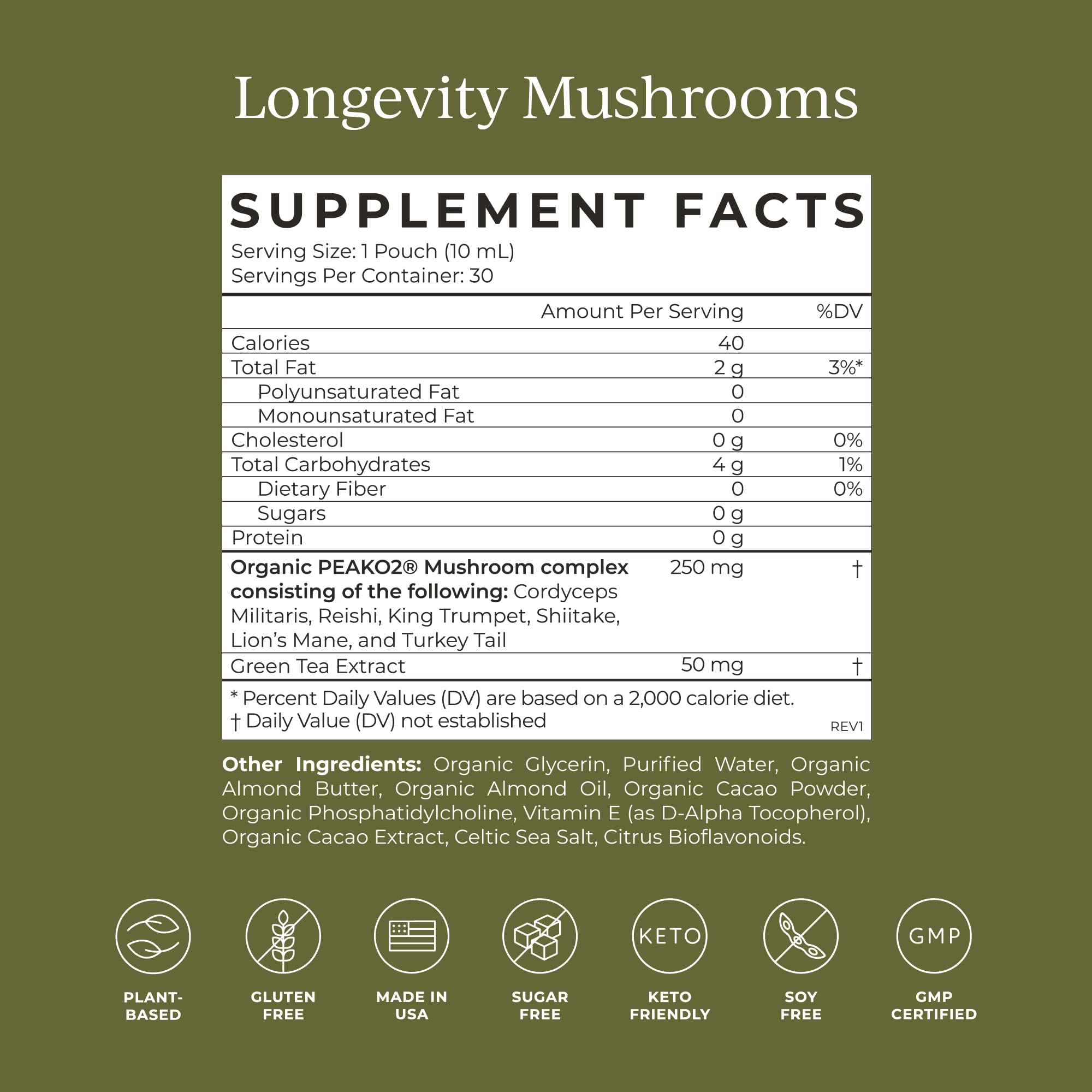 CYMBIOTIKA Liposomal Mushroom Supplement – Lion’s Mane, Turkey Tail, Cordyceps & Reishi, Chocolate Fudge, 30 Pack