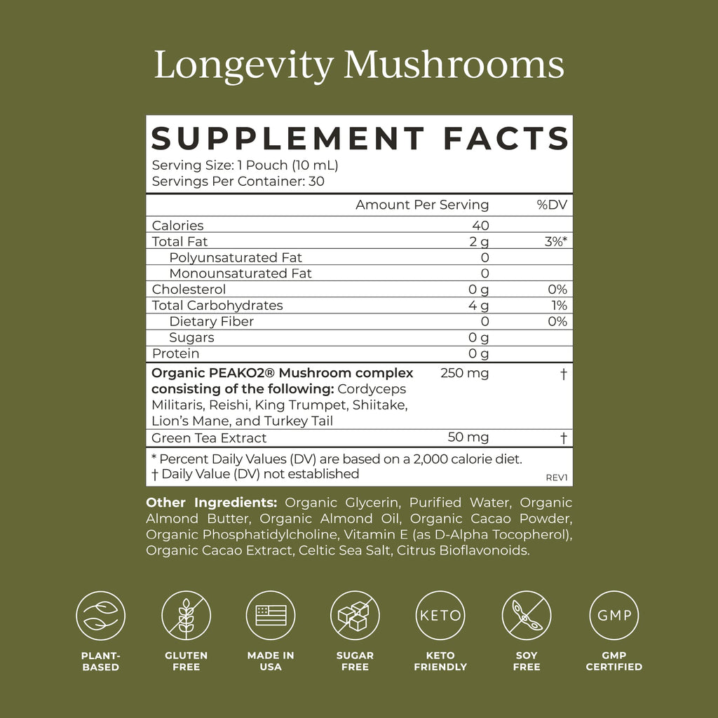 CYMBIOTIKA Liposomal Mushroom Supplement – Lion’s Mane, Turkey Tail, Cordyceps & Reishi, Chocolate Fudge, 30 Pack