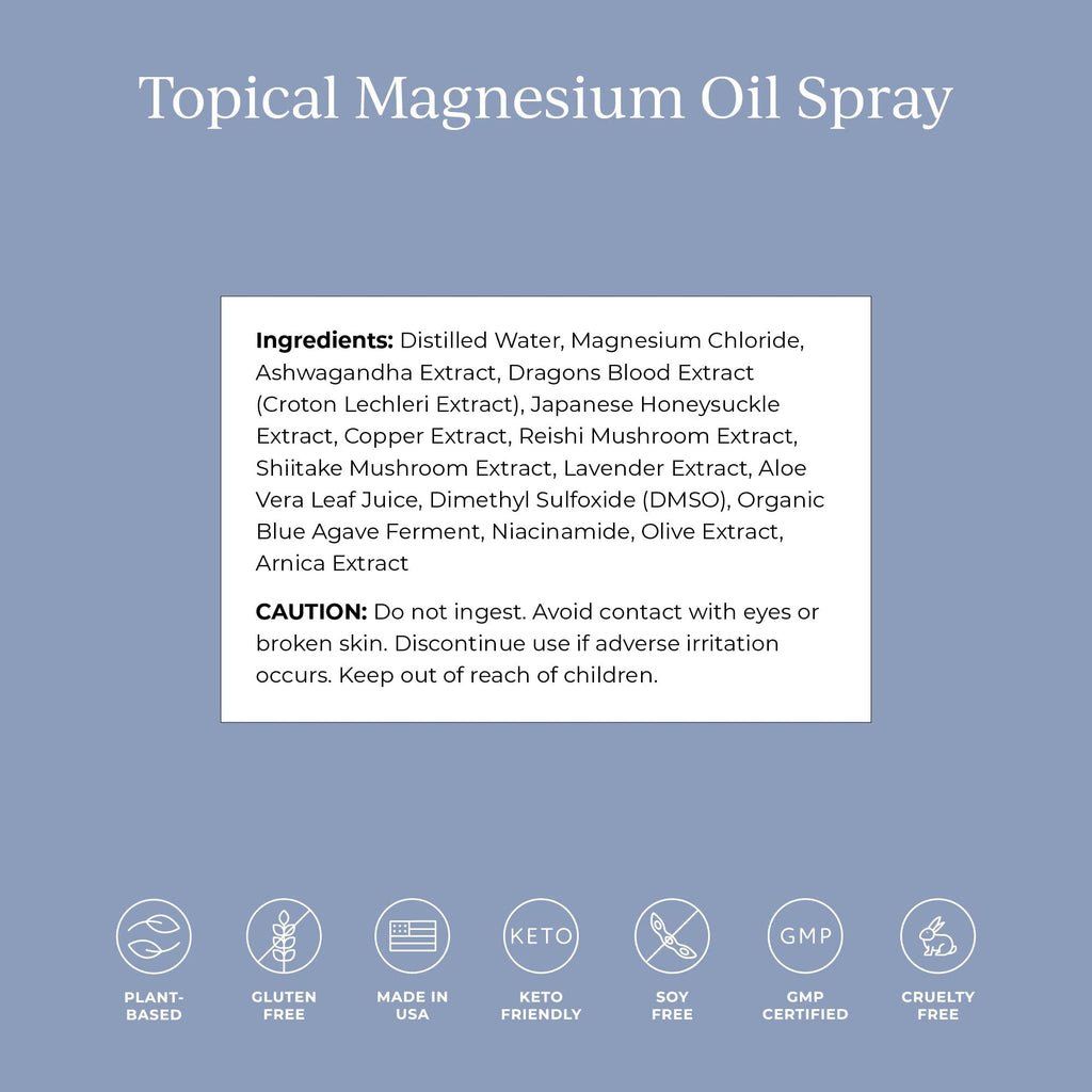 CYMBIOTIKA Topical Magnesium Oil Spray – USA Made for Muscle, Joint & Sleep Support