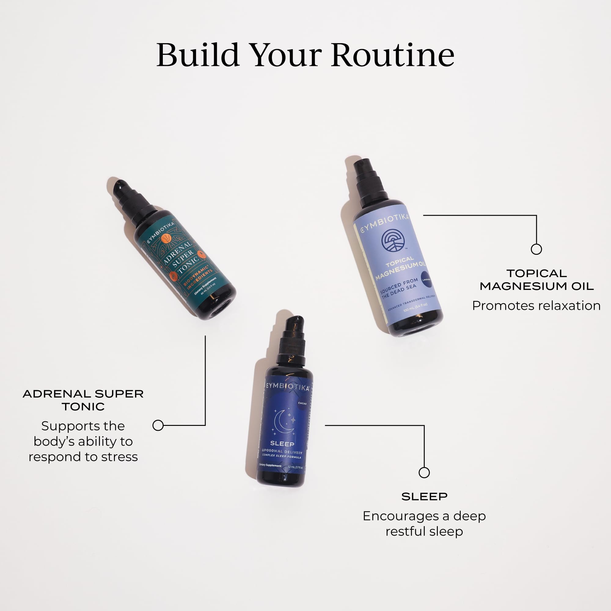 CYMBIOTIKA Topical Magnesium Oil Spray – USA Made for Muscle, Joint & Sleep Support