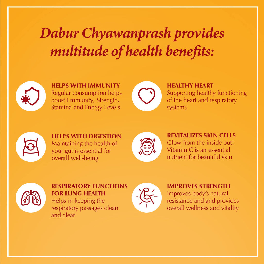 Dabur Chyawanprash Spread – 40 Ayurvedic Herbs, 1 kg Pack of 3 Jars