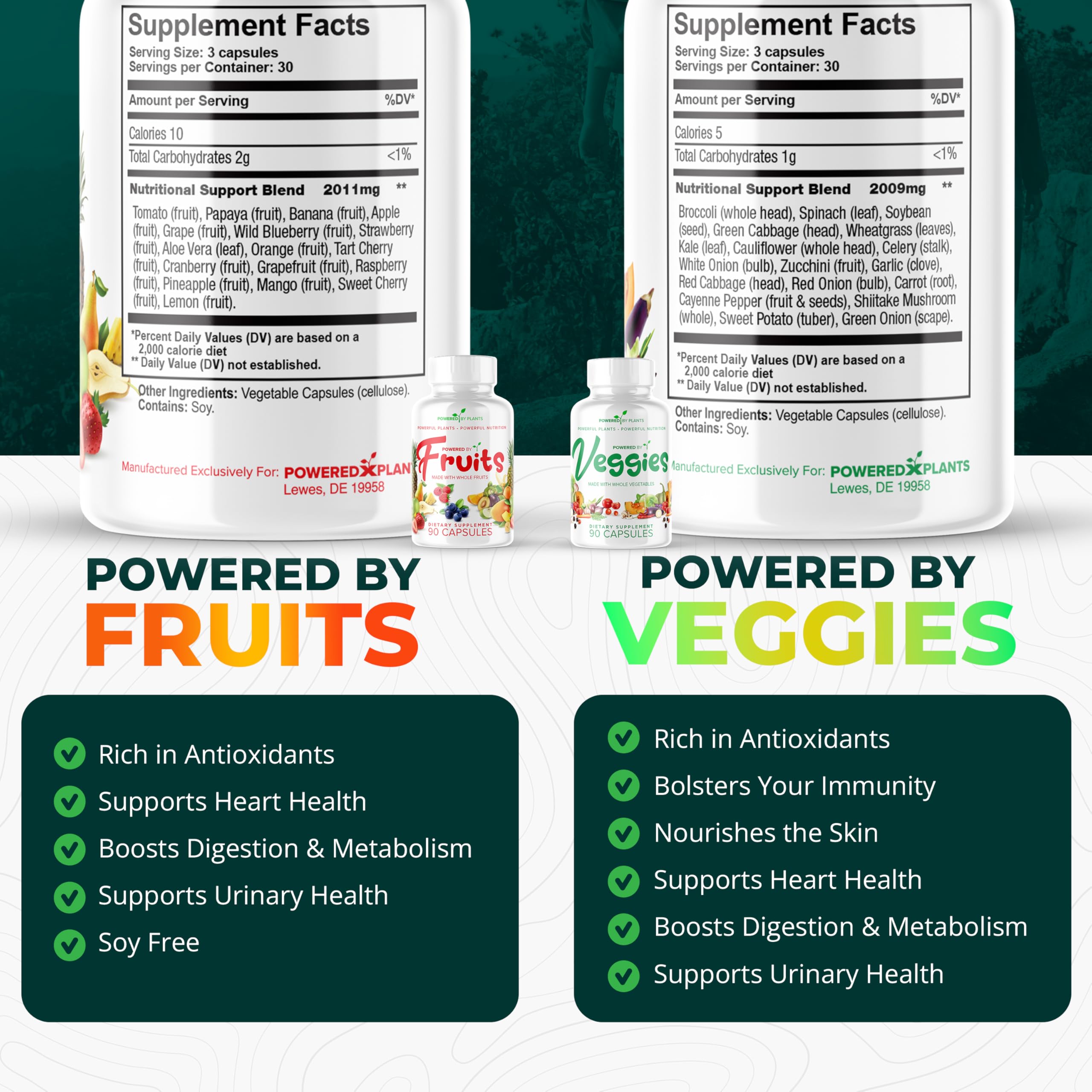 Daily Fruits and Veggies Supplement – 180 Capsules (30 Days) – Non-GMO & Gluten Free – 2-Pack