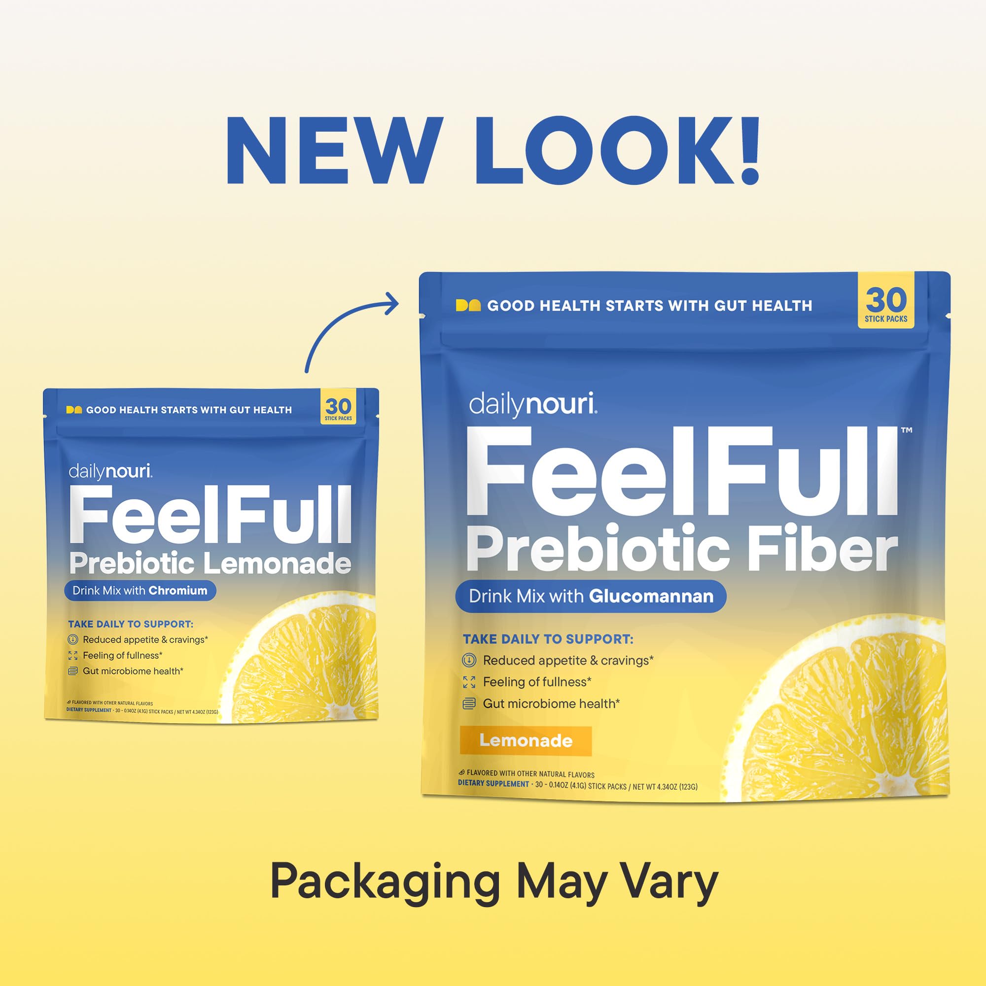 Daily Nouri FeelFull Prebiotic Fiber Drink Mix | Supports Natural Fullness, Appetite & Cravings Control, Gut & Metabolic Health | Oligofructose, Glucomannan & Chromium | 30 Stick Packs