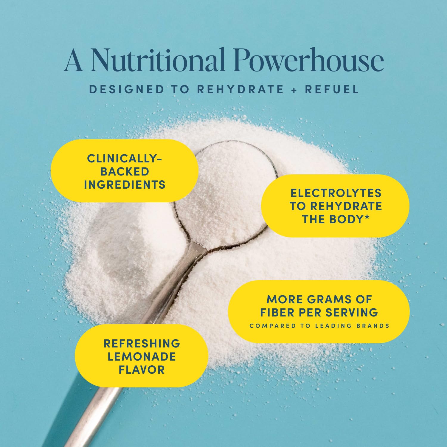 Daily Prebiotic Fiber Lemonade with Electrolytes - 7g Soluble Fiber per Serving - Sugar Free - 30 Servings