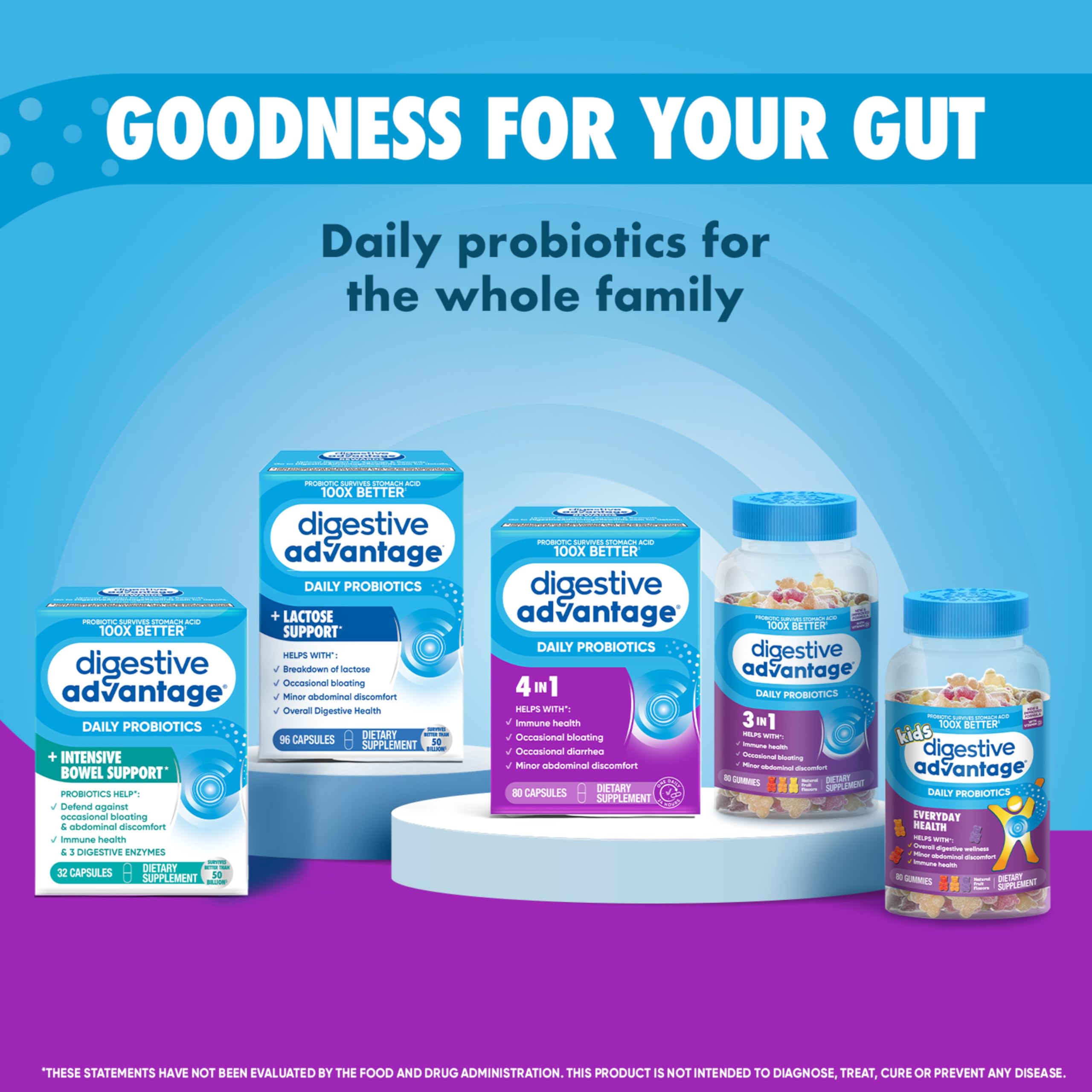 Daily Probiotic Capsule – Digestive Advantage (30 Capsules) | BC-30 2B CFUs, Gut Health
