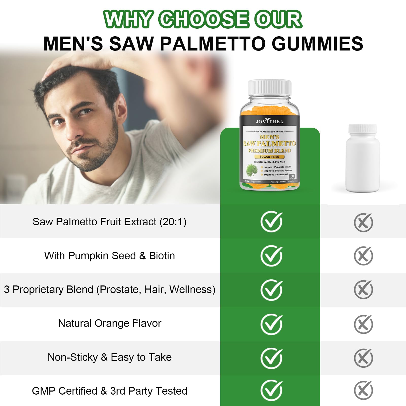 2 Pack Saw Palmetto Gummies for Men – DHT Blocker, Prostate Health & Hair Support, 120ct