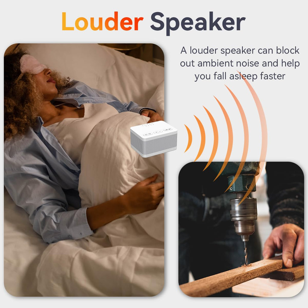 DailyBody Sound Machine White Noise Generator with 30 Sounds, 36 Volume Levels, and 5 Timers | Sleep Aid for Baby, Kids, Adults