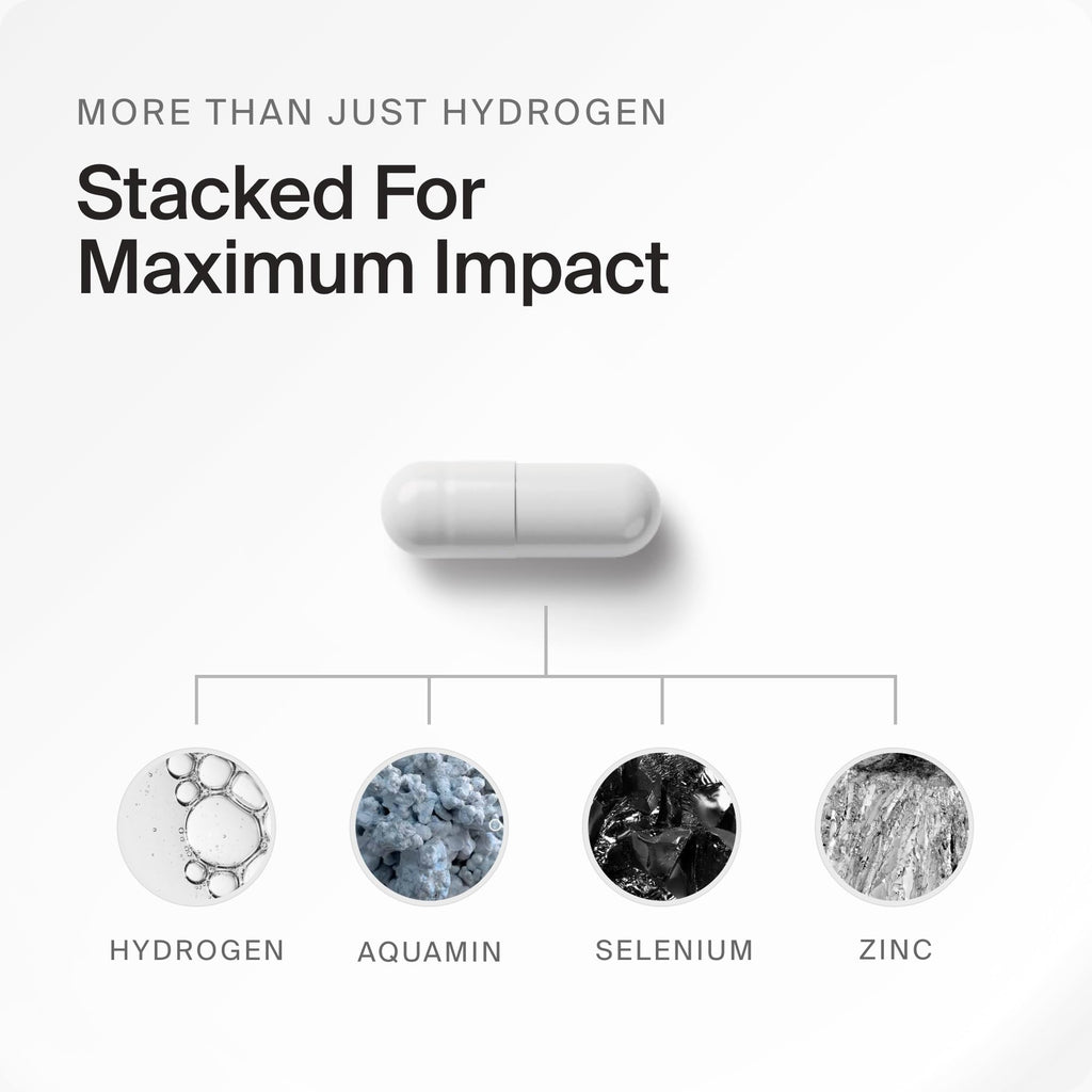 DailyH2 Molecular Hydrogen Capsules | Hydrogen Water Tablet Alternative | 60 Capsules