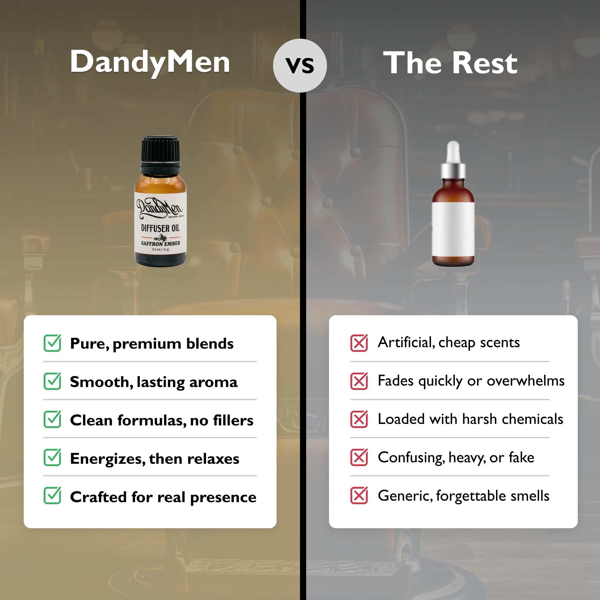 DandyMen Diffuser Oils - Premium Aromatherapy | Saffron Ember Scent