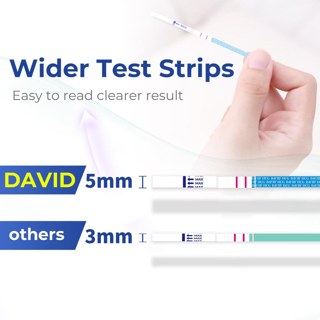 DAVID Pregnancy Test Strips – Early Detection HCG, 10 Count, 6 Days Before Missed Period