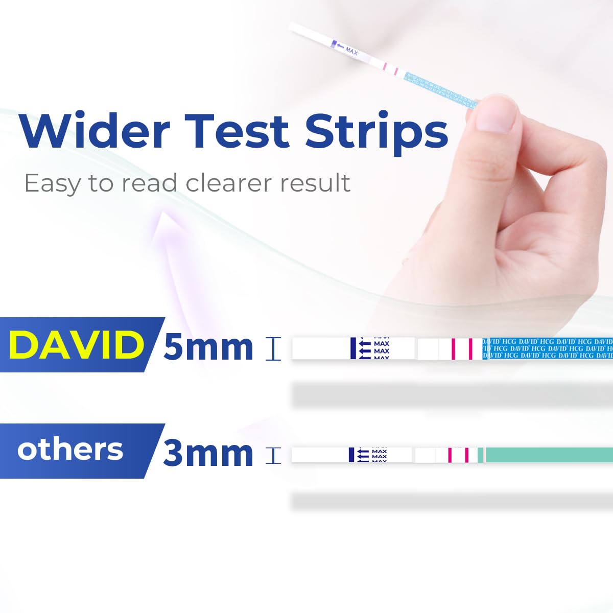 DAVID Pregnancy Test Strips – Early Detection HCG, 10 Count, 6 Days Before Missed Period