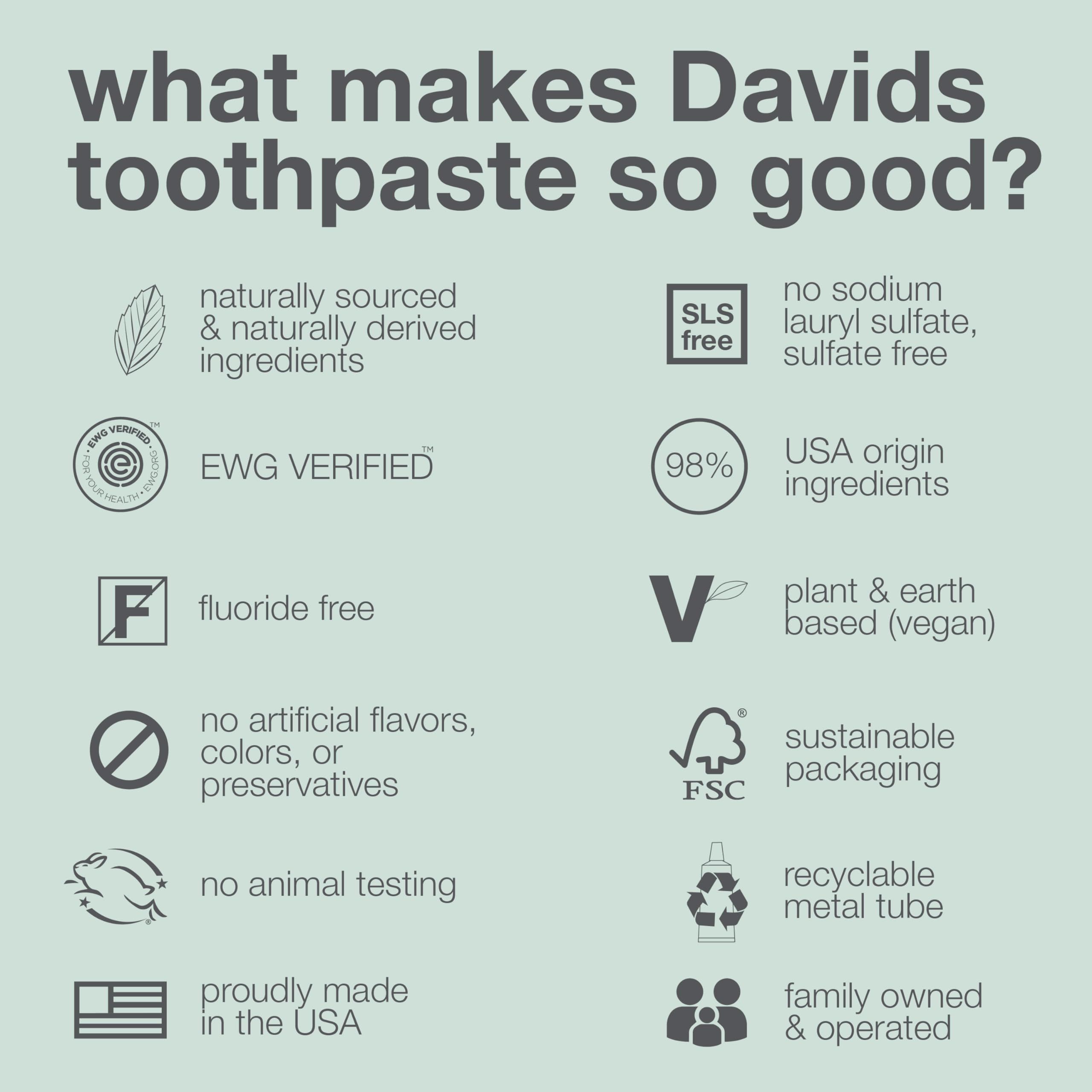 Davids Fluoride Free Toothpaste – Peppermint, 5.25oz | Teeth Whitening, Antiplaque, SLS-Free, Enamel Health | EWG Verified