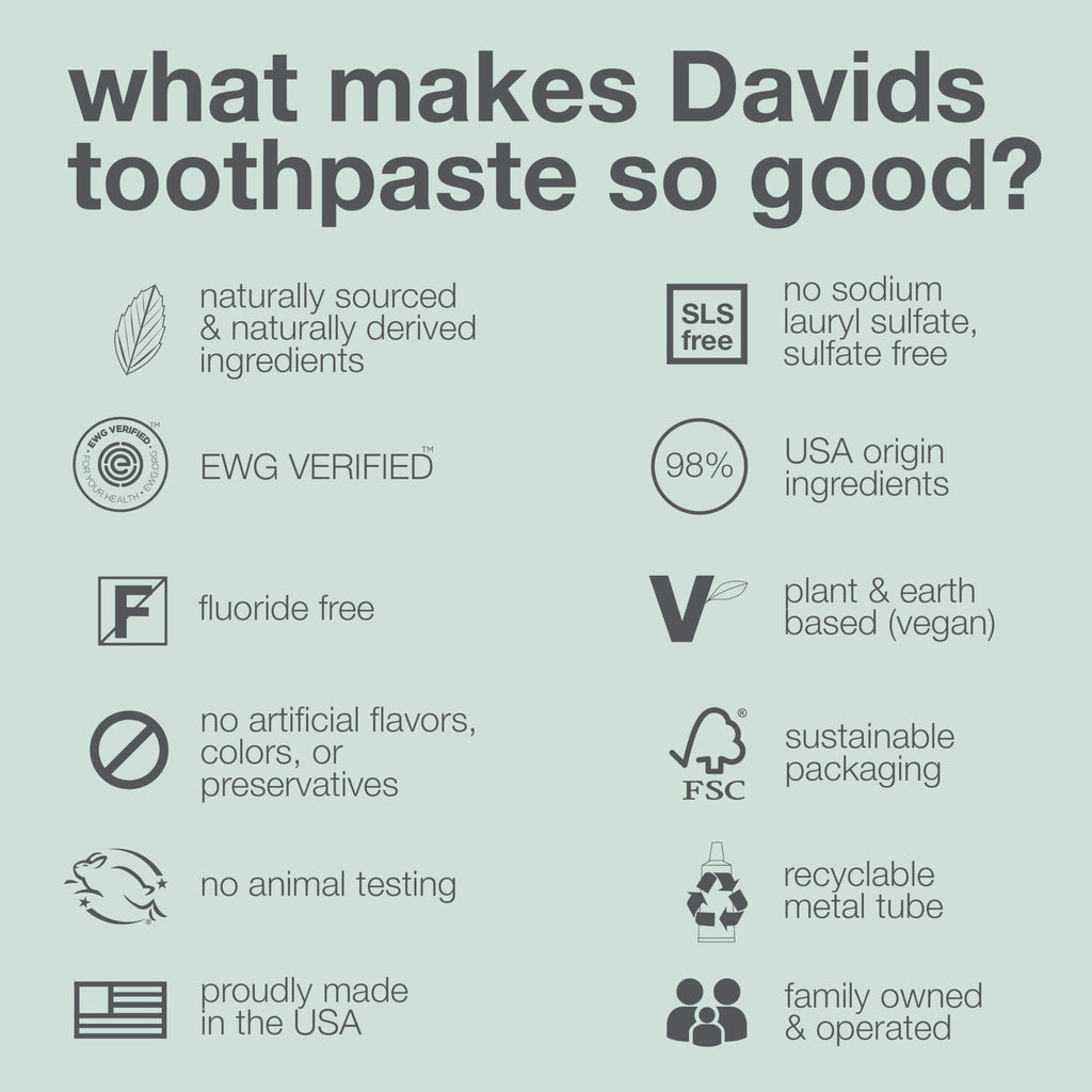 Davids Fluoride Free Toothpaste 3 Pack - SLS Free, Enamel Health, EWG Verified
