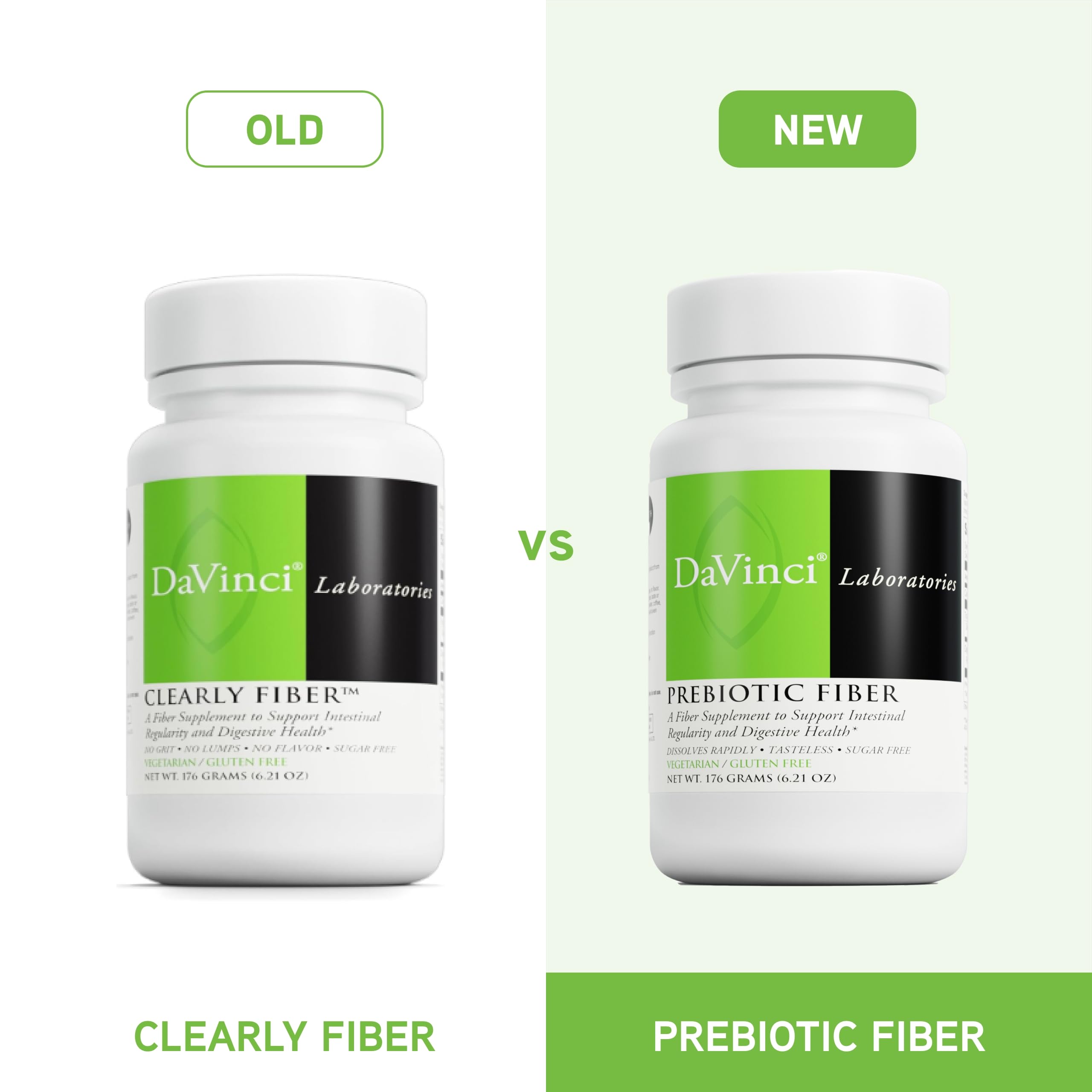 DAVINCI Labs Prebiotic Fiber – Digestive Support & GLP-1 Production* (176 g)
