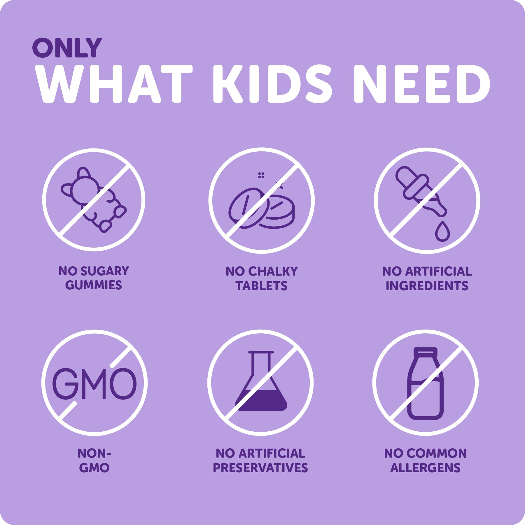 Ddrops Kids Booster 600IU | Daily Vitamin D for Kids – Strong Bones & Immunity