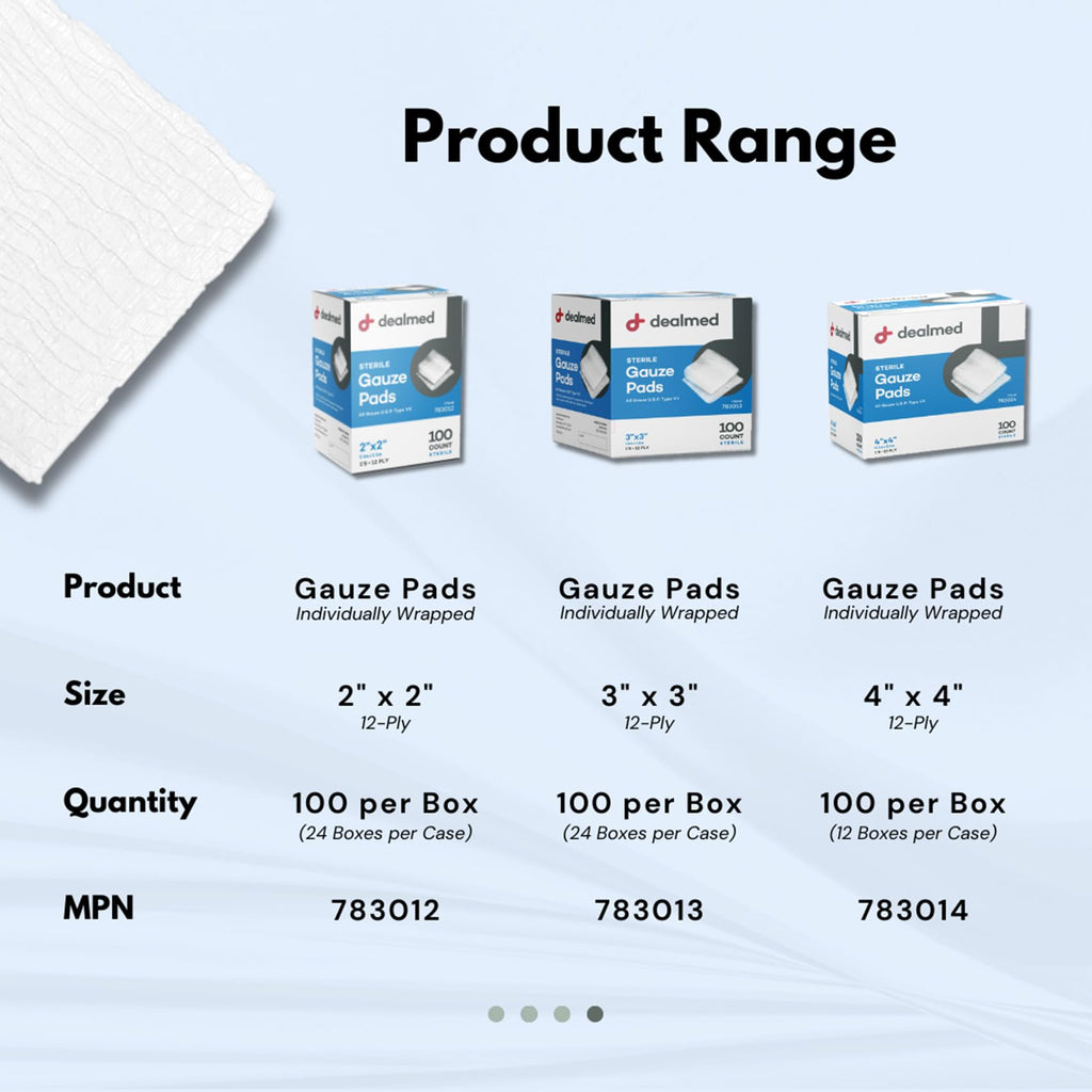 Dealmed 3x3 Sterile Gauze Pads – 100 Count, Individually Wrapped (Case of 24)