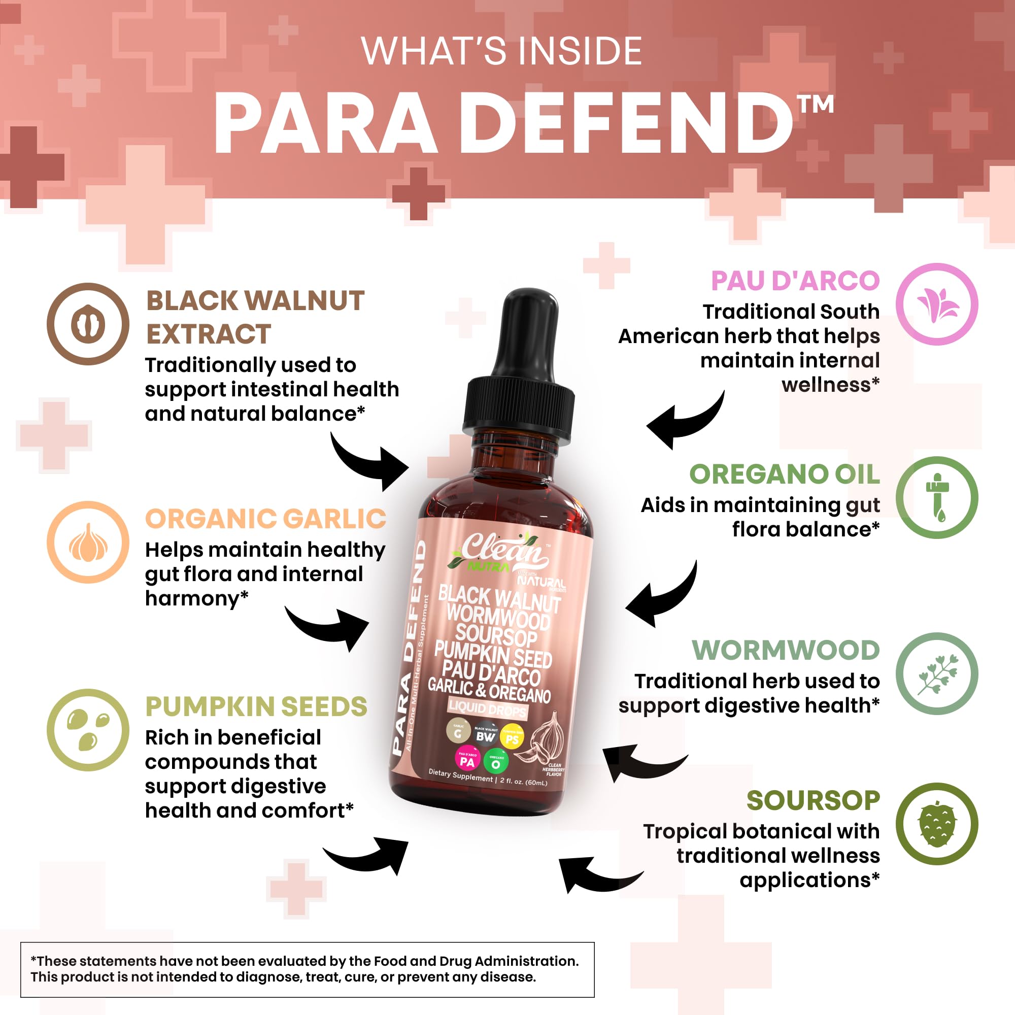 Defend Wormwood & Black Walnut Cleanse Drops for Gut Health | Clean Nutra